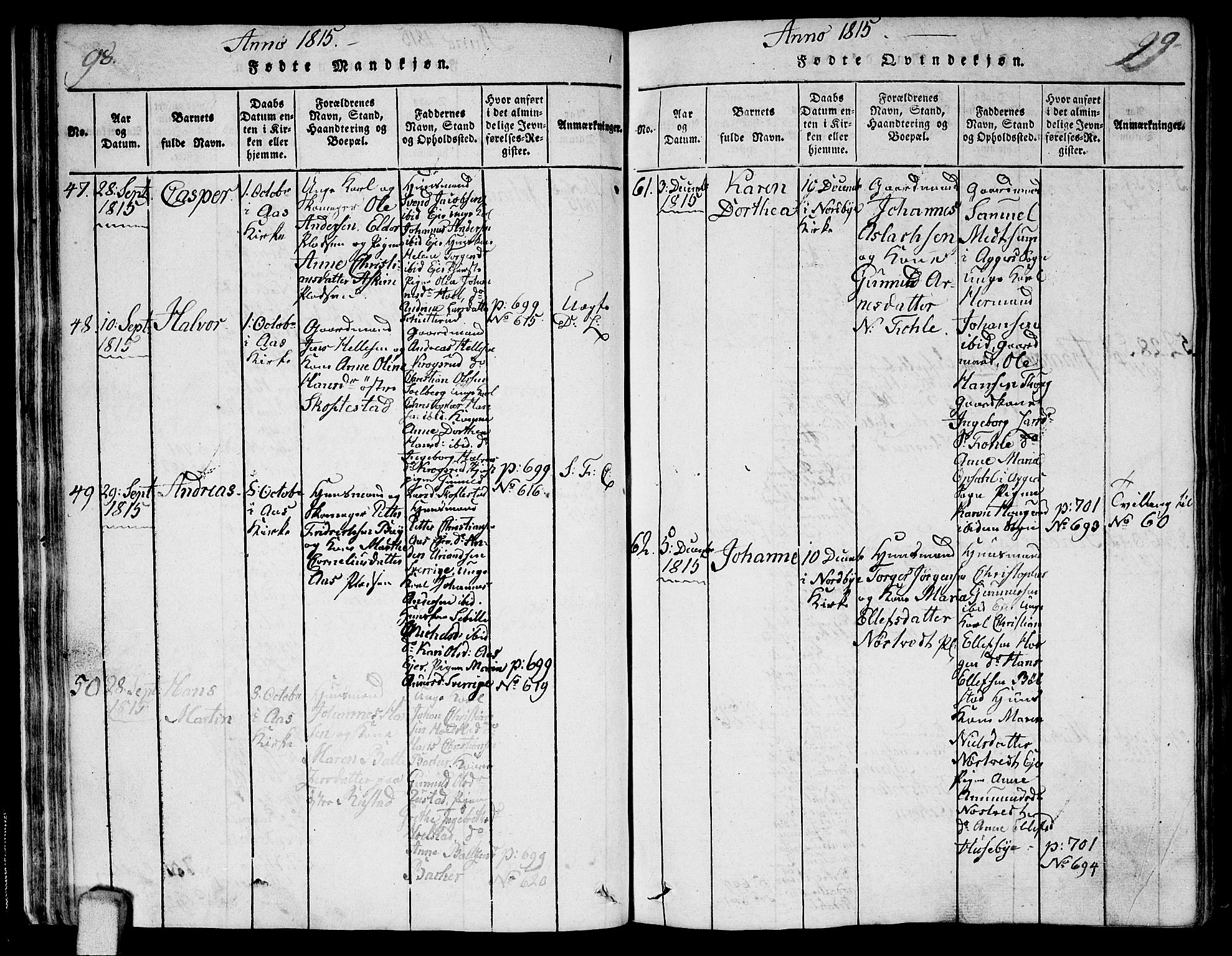 Ås prestekontor Kirkebøker, AV/SAO-A-10894/F/Fa/L0003: Parish register (official) no. I 3, 1814-1818, p. 98-99