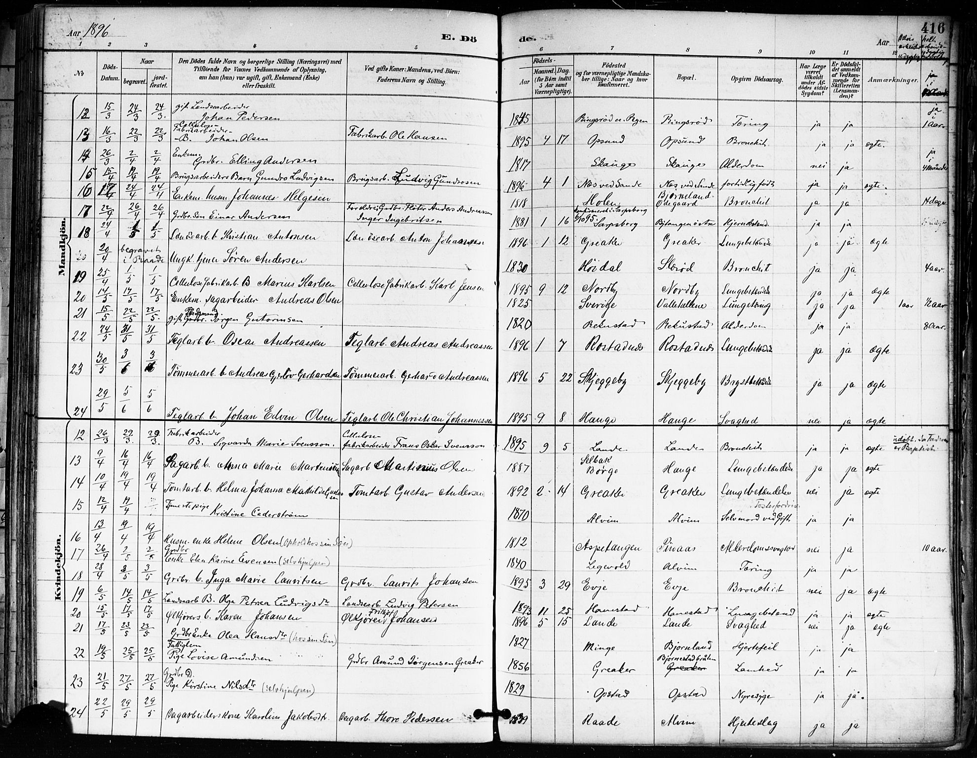 Tune prestekontor Kirkebøker, SAO/A-2007/F/Fa/L0018: Parish register (official) no. 18, 1887-1898, p. 416