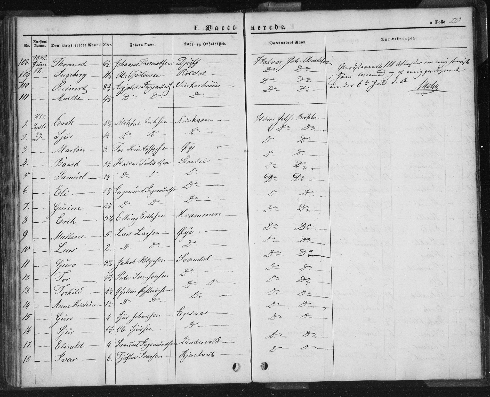 Sand sokneprestkontor, AV/SAST-A-101848/01/III/L0002: Parish register (official) no. A 2, 1838-1859, p. 220