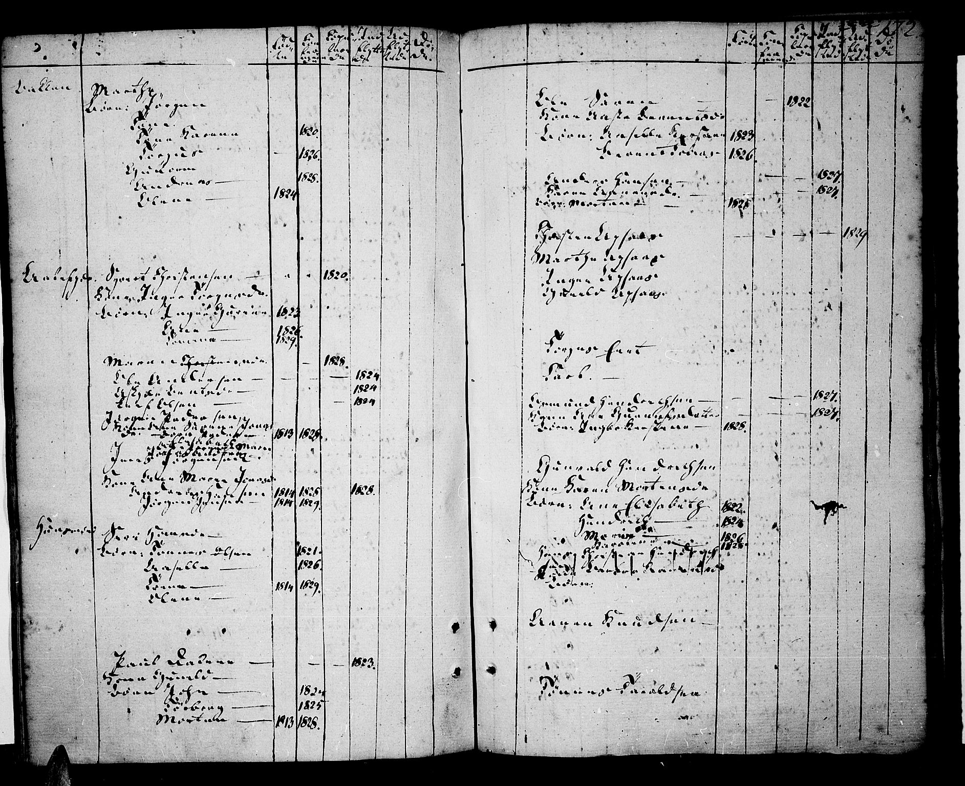 Tveit sokneprestkontor, AV/SAK-1111-0043/F/Fa/L0001: Parish register (official) no. A 1, 1794-1819, p. 172