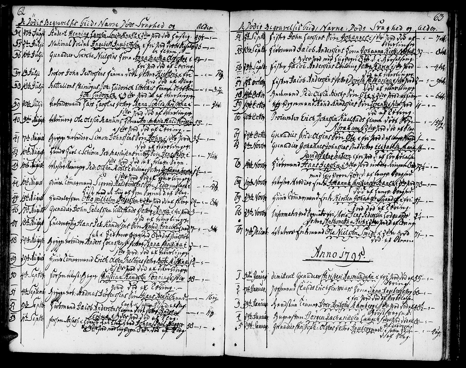 Ministerialprotokoller, klokkerbøker og fødselsregistre - Sør-Trøndelag, SAT/A-1456/602/L0106: Parish register (official) no. 602A04, 1774-1814, p. 62-63