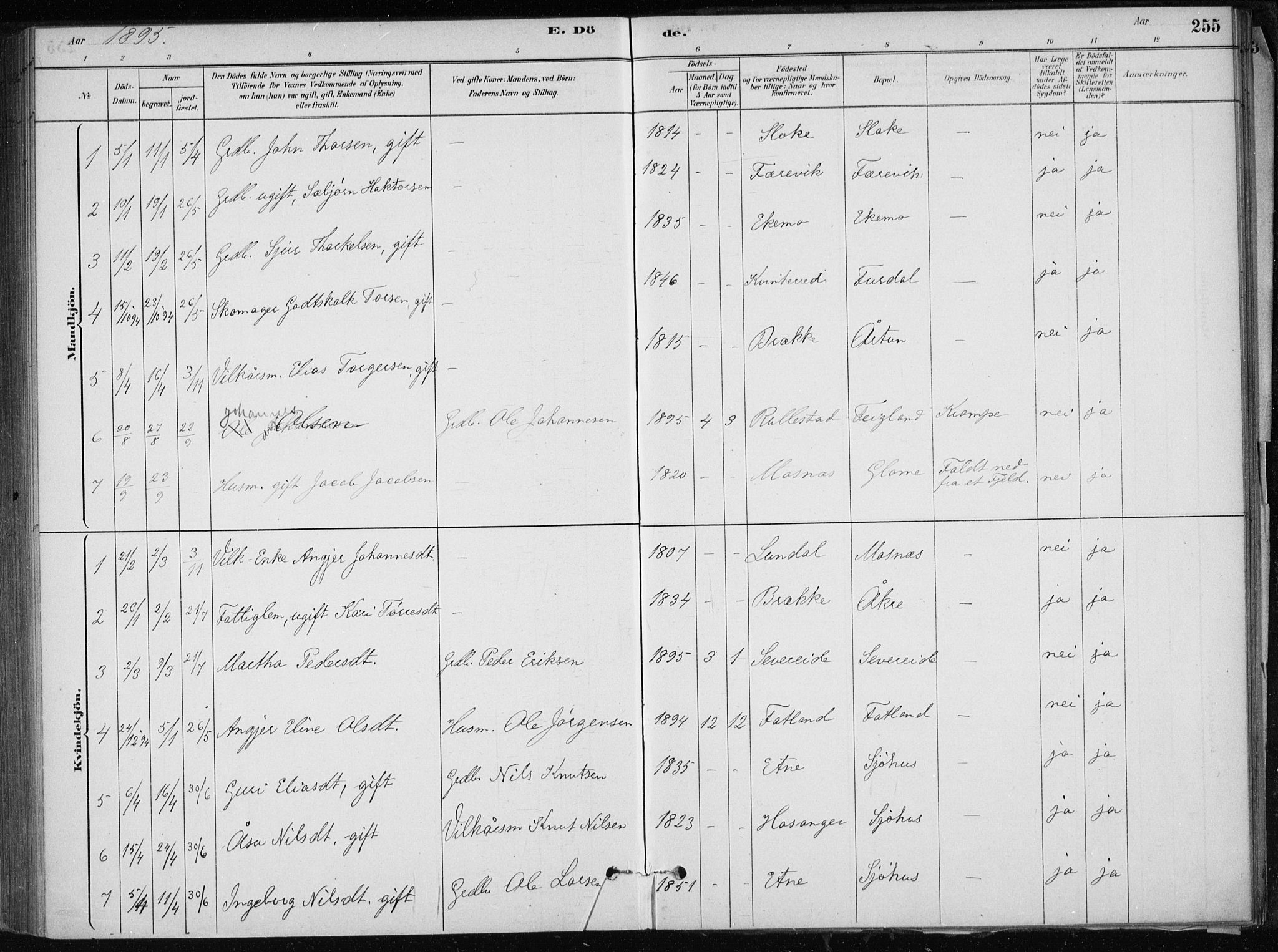 Skånevik sokneprestembete, AV/SAB-A-77801/H/Haa: Parish register (official) no. E  1, 1879-1901, p. 255