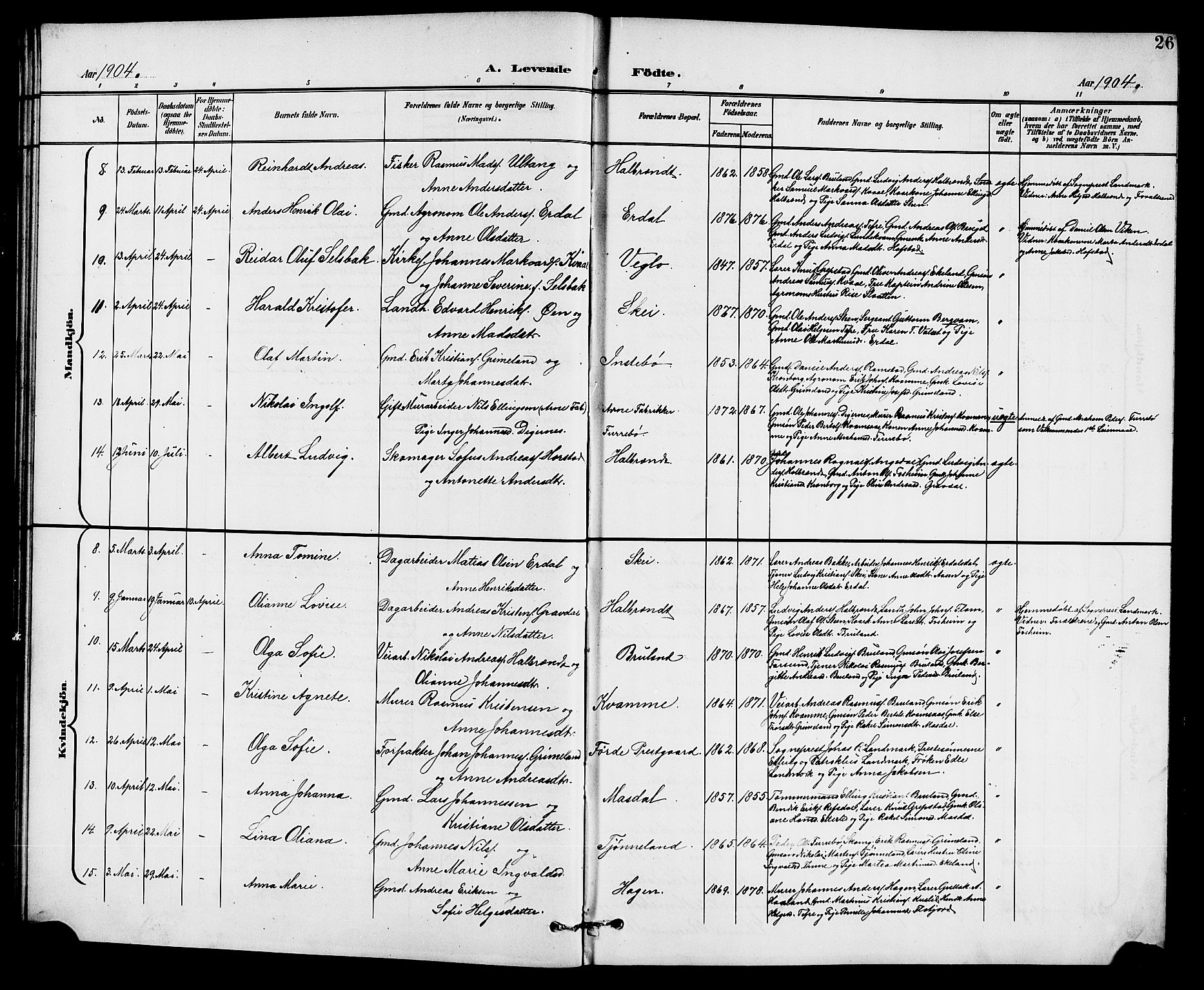 Førde sokneprestembete, SAB/A-79901/H/Hab/Haba/L0003: Parish register (copy) no. A 3, 1899-1924, p. 26