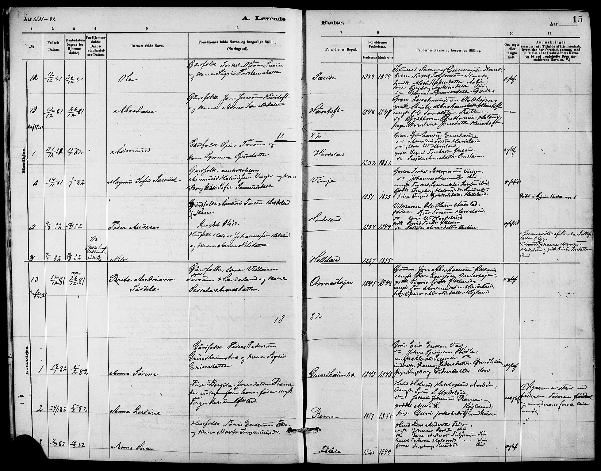 Etne sokneprestembete, SAB/A-75001/H/Hab: Parish register (copy) no. C 4, 1879-1896, p. 15