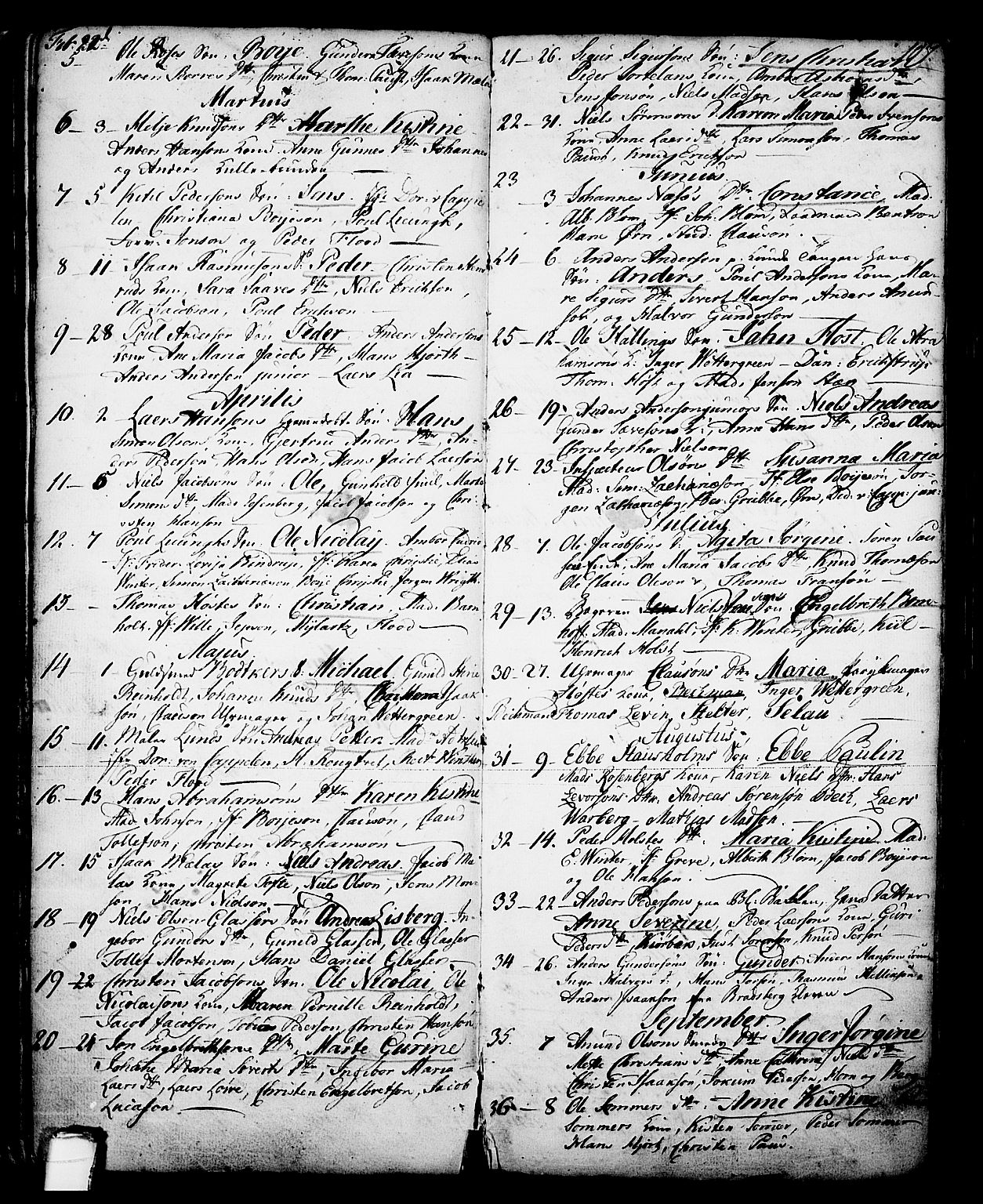 Skien kirkebøker, SAKO/A-302/G/Ga/L0001: Parish register (copy) no. 1, 1756-1791, p. 107