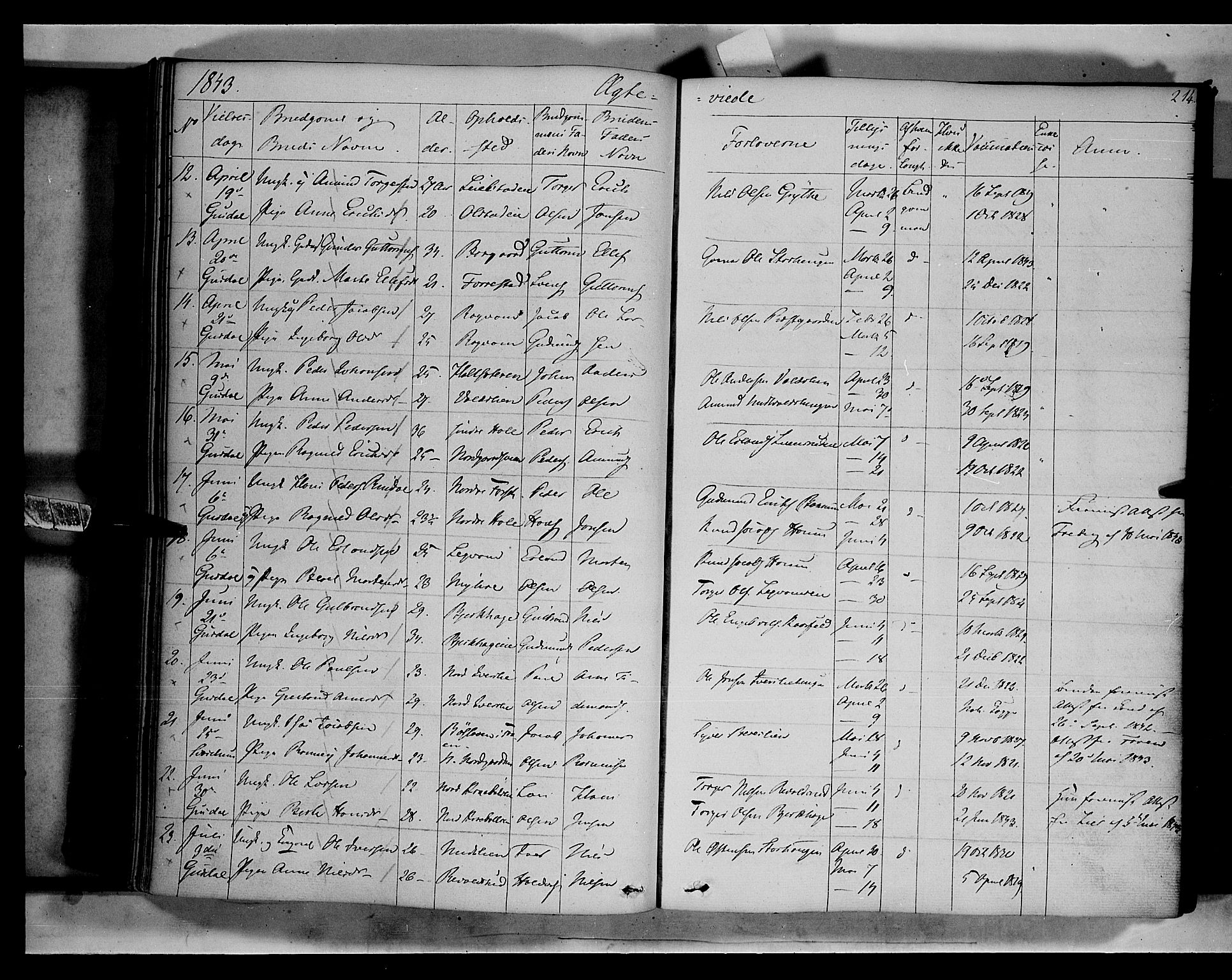 Gausdal prestekontor, AV/SAH-PREST-090/H/Ha/Haa/L0007: Parish register (official) no. 7, 1840-1850, p. 214