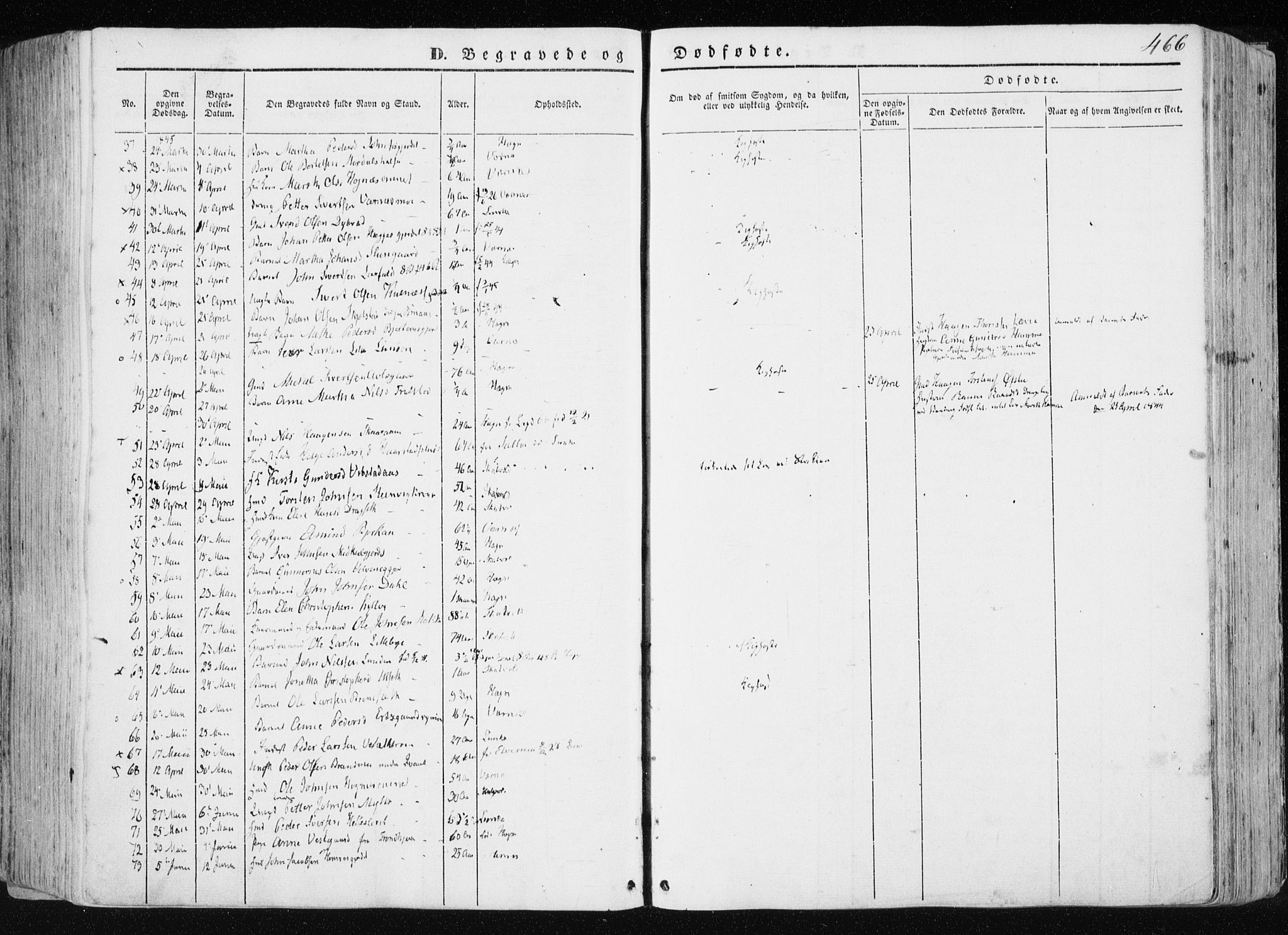 Ministerialprotokoller, klokkerbøker og fødselsregistre - Nord-Trøndelag, AV/SAT-A-1458/709/L0074: Parish register (official) no. 709A14, 1845-1858, p. 466