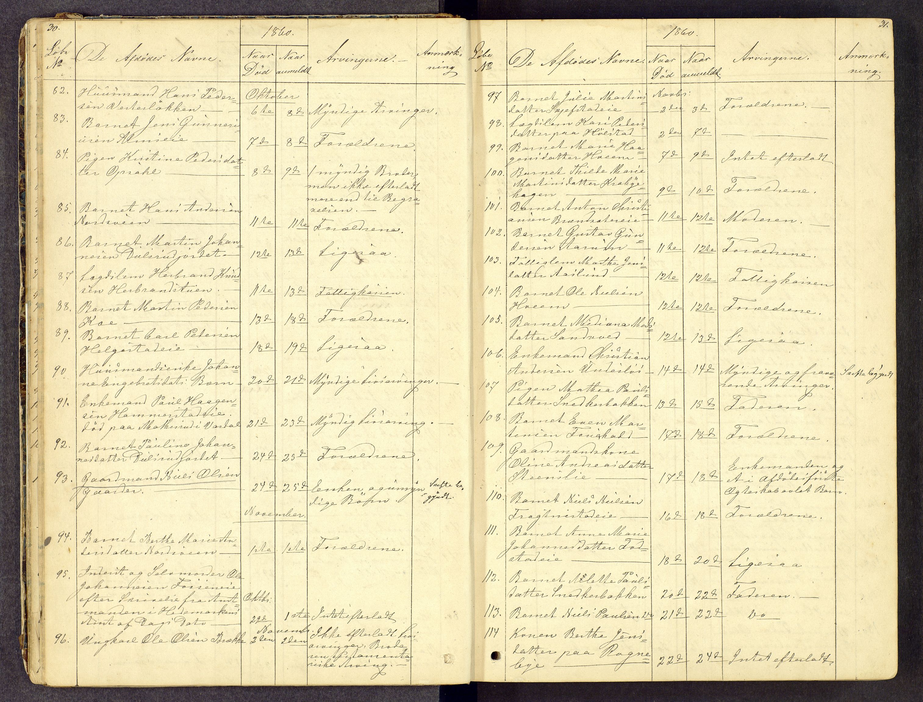 Toten tingrett, AV/SAH-TING-006/J/Jl/L0001: Dødsfallsjournal, 1853-1875, p. 30-31