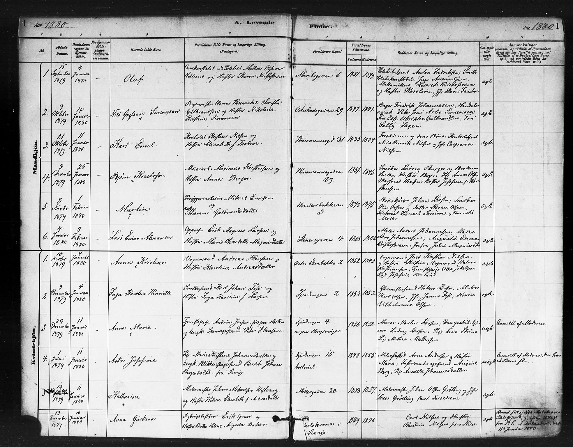 Jakob prestekontor Kirkebøker, SAO/A-10850/F/Fa/L0003: Parish register (official) no. 3, 1880-1895, p. 1