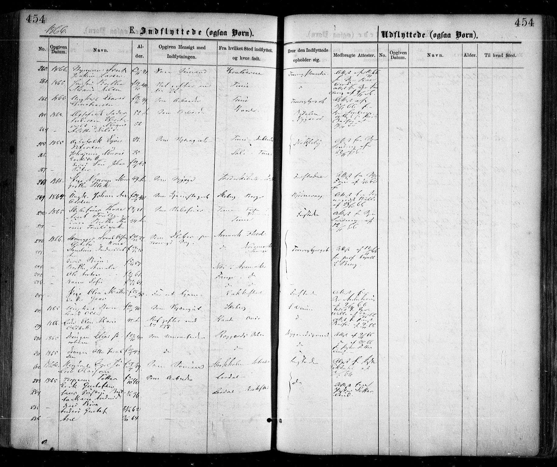 Glemmen prestekontor Kirkebøker, AV/SAO-A-10908/F/Fa/L0008: Parish register (official) no. 8, 1862-1871, p. 454