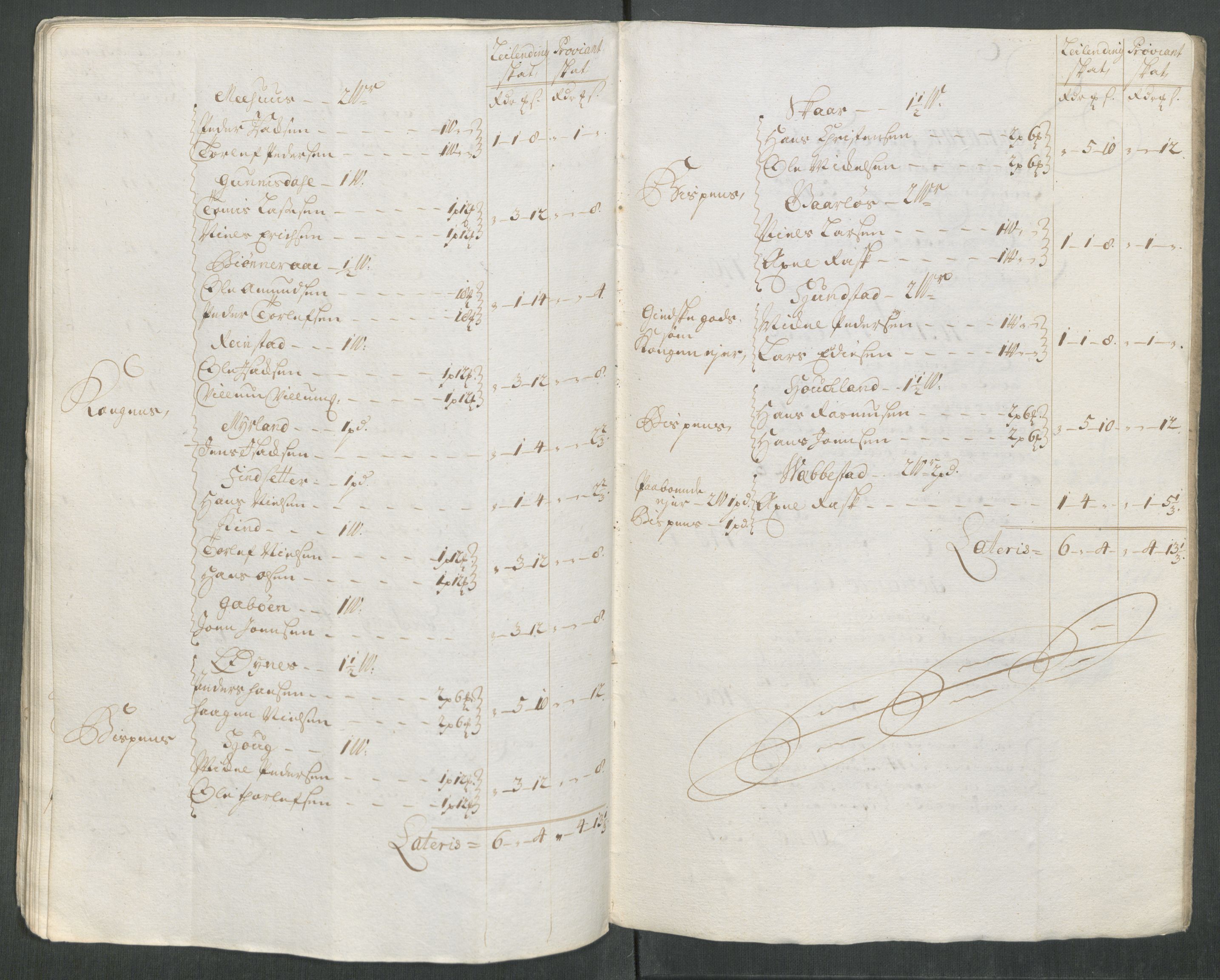 Rentekammeret inntil 1814, Reviderte regnskaper, Fogderegnskap, AV/RA-EA-4092/R68/L4763: Fogderegnskap Senja og Troms, 1717, p. 66