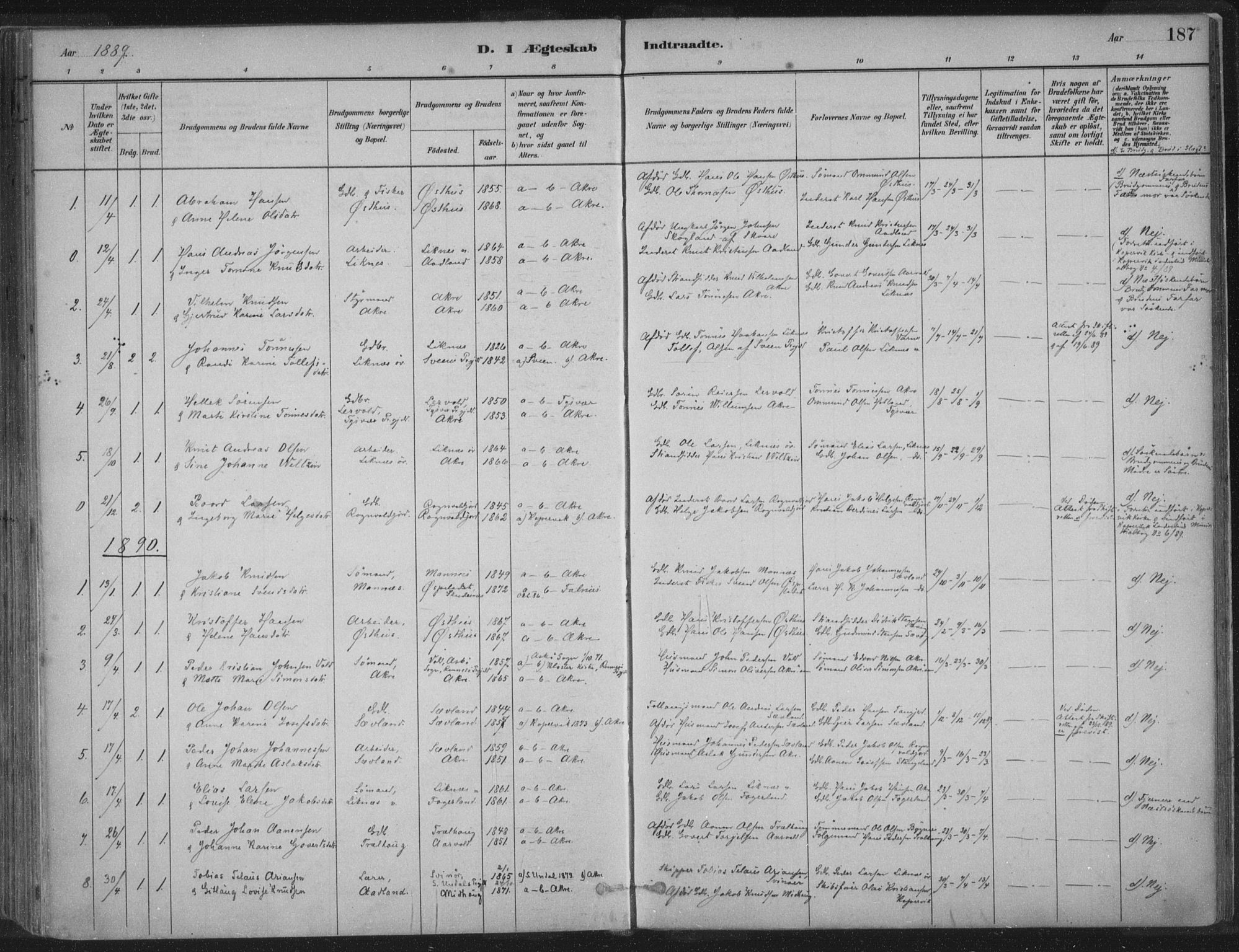 Kopervik sokneprestkontor, SAST/A-101850/H/Ha/Haa/L0004: Parish register (official) no. A 4, 1882-1905, p. 187