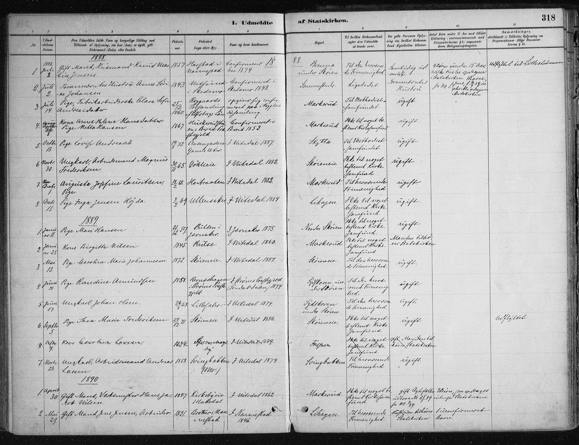 Nittedal prestekontor Kirkebøker, SAO/A-10365a/F/Fa/L0007: Parish register (official) no. I 7, 1879-1901, p. 318