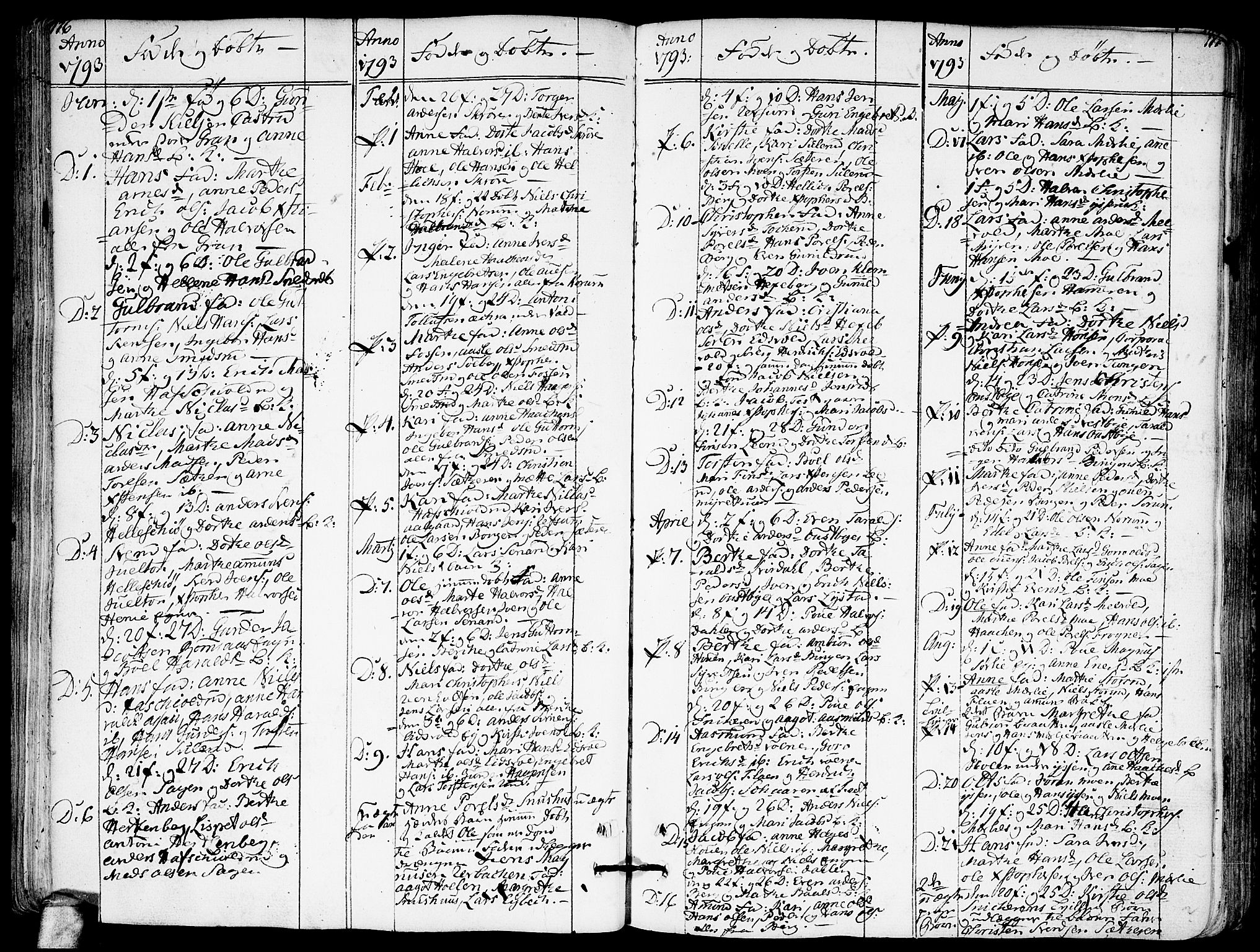 Sørum prestekontor Kirkebøker, SAO/A-10303/F/Fa/L0002: Parish register (official) no. I 2, 1759-1814, p. 176-177