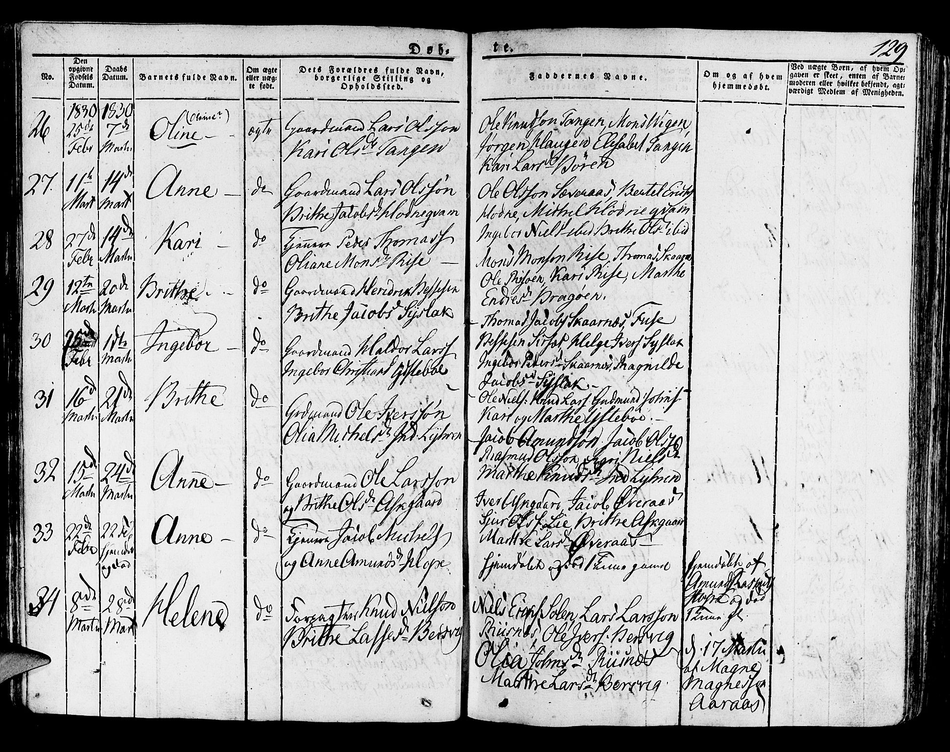 Lindås Sokneprestembete, AV/SAB-A-76701/H/Haa/Haaa/L0008: Parish register (official) no. A 8, 1823-1836, p. 129