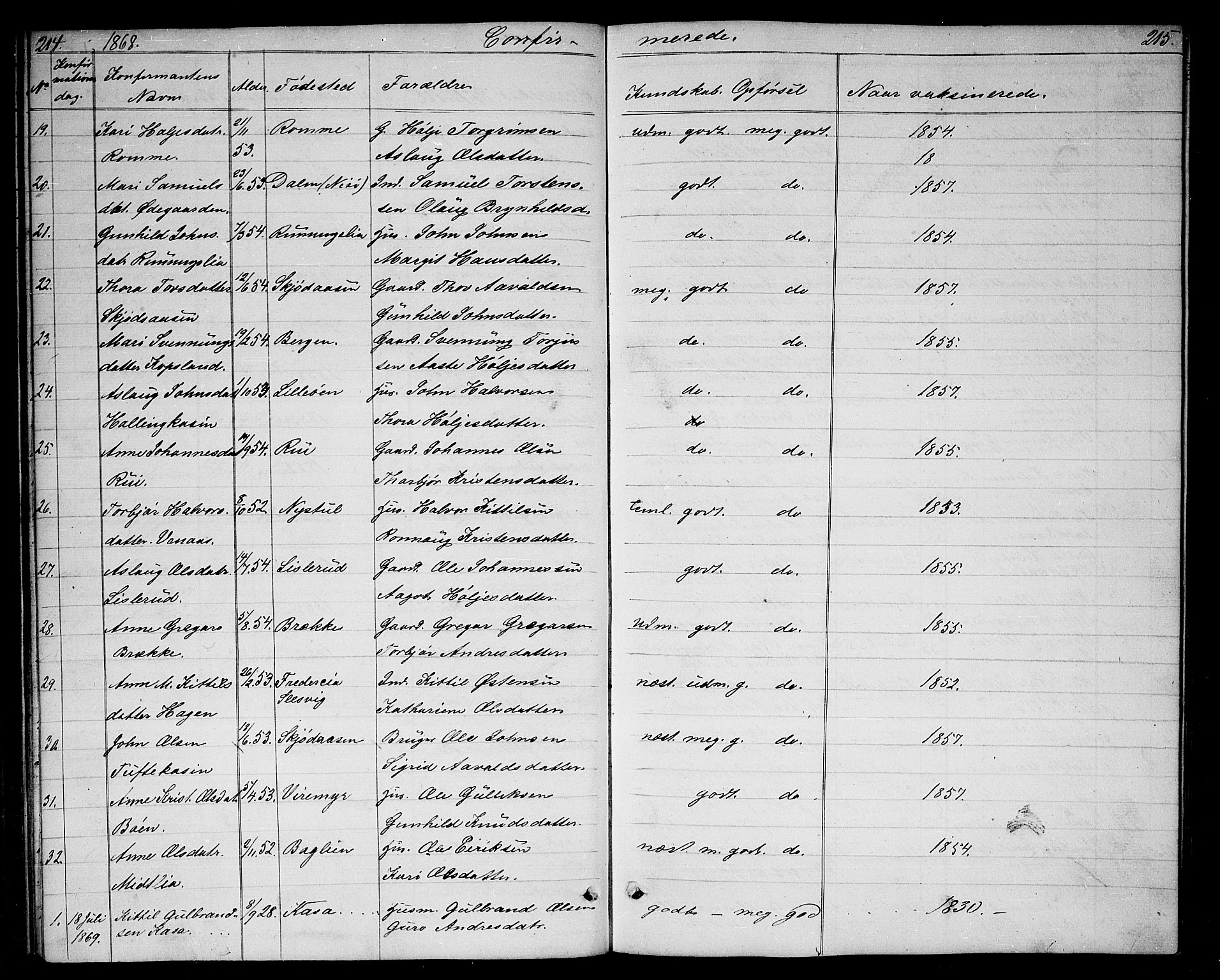 Gransherad kirkebøker, SAKO/A-267/G/Ga/L0002: Parish register (copy) no. I 2, 1854-1886, p. 214-215