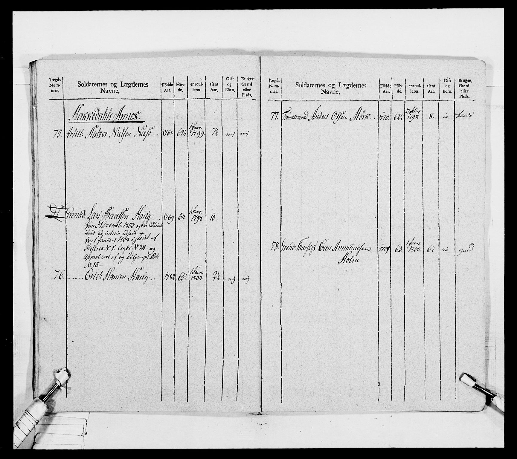 Generalitets- og kommissariatskollegiet, Det kongelige norske kommissariatskollegium, AV/RA-EA-5420/E/Eh/L0032a: Nordafjelske gevorbne infanteriregiment, 1806, p. 276