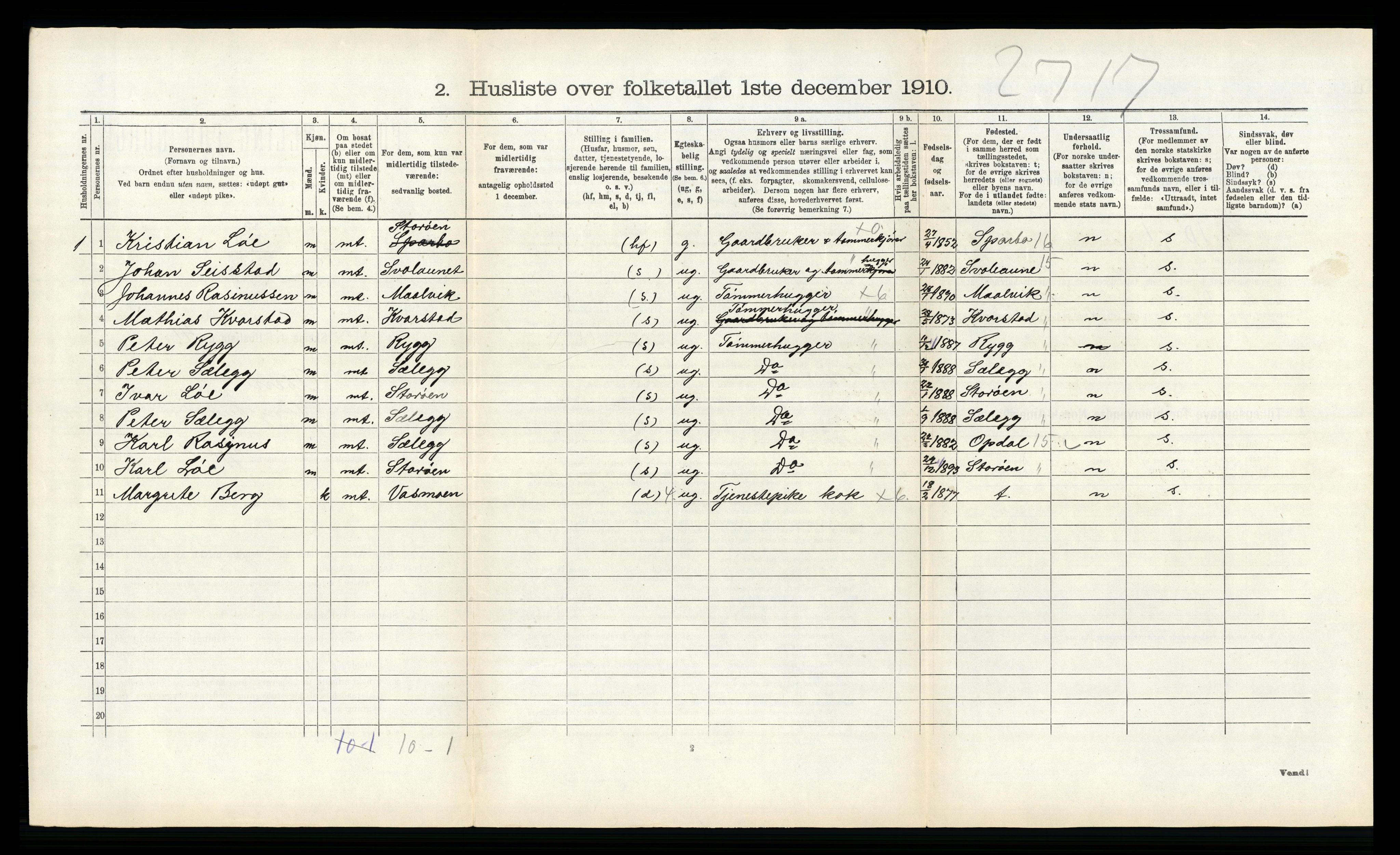 RA, 1910 census for Osen, 1910, p. 455