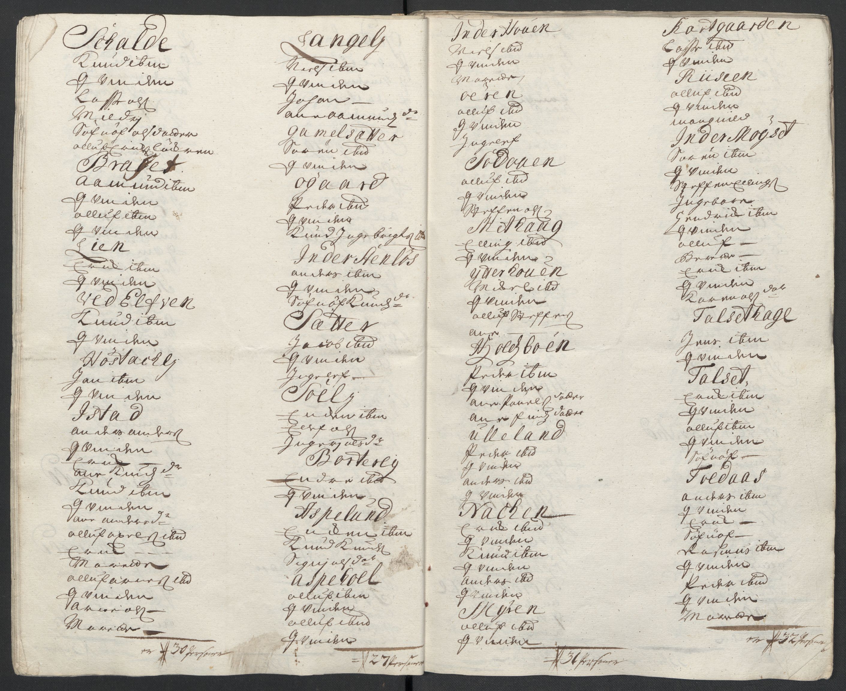 Rentekammeret inntil 1814, Reviderte regnskaper, Fogderegnskap, RA/EA-4092/R55/L3660: Fogderegnskap Romsdal, 1711, p. 178