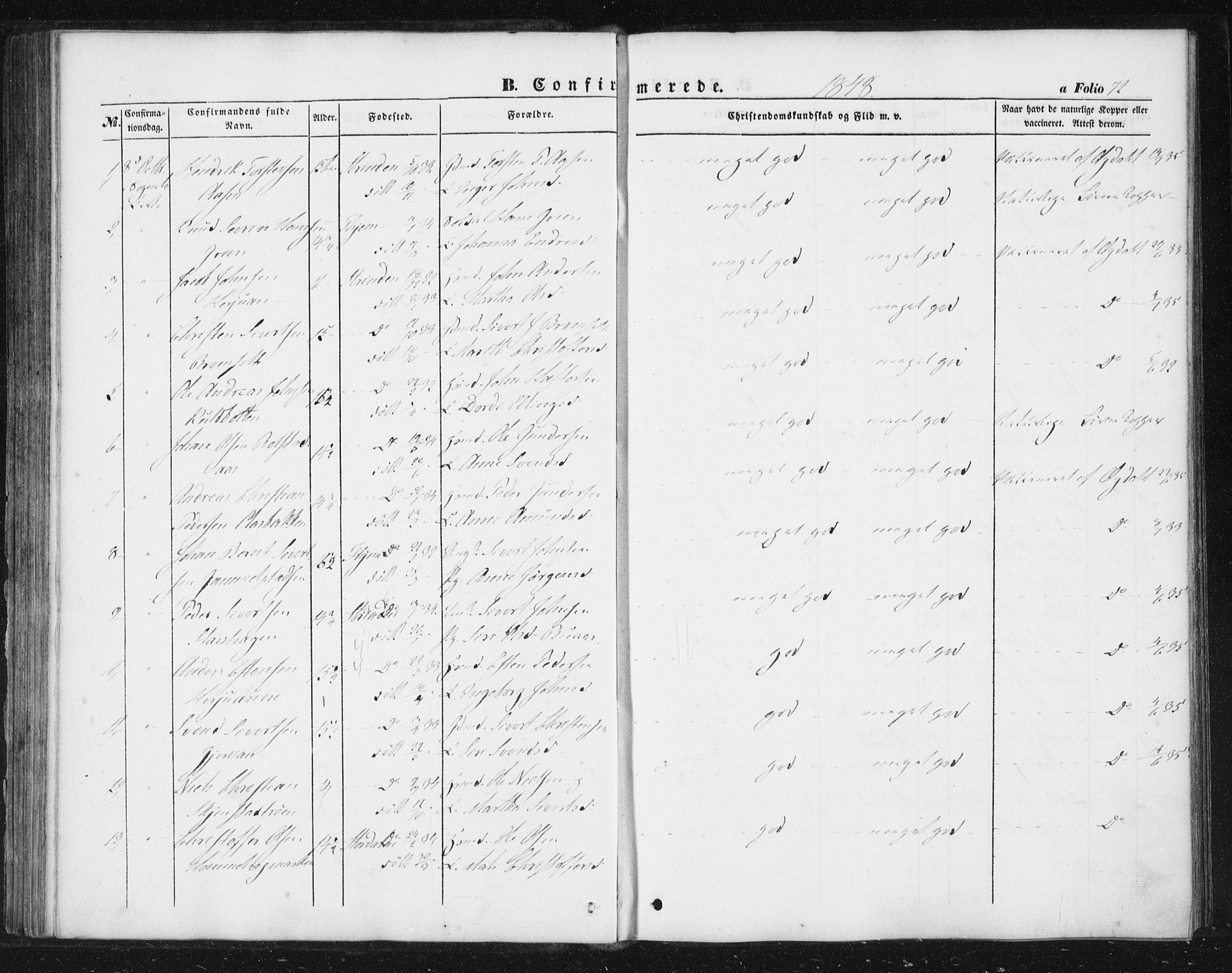 Ministerialprotokoller, klokkerbøker og fødselsregistre - Sør-Trøndelag, AV/SAT-A-1456/616/L0407: Parish register (official) no. 616A04, 1848-1856, p. 72