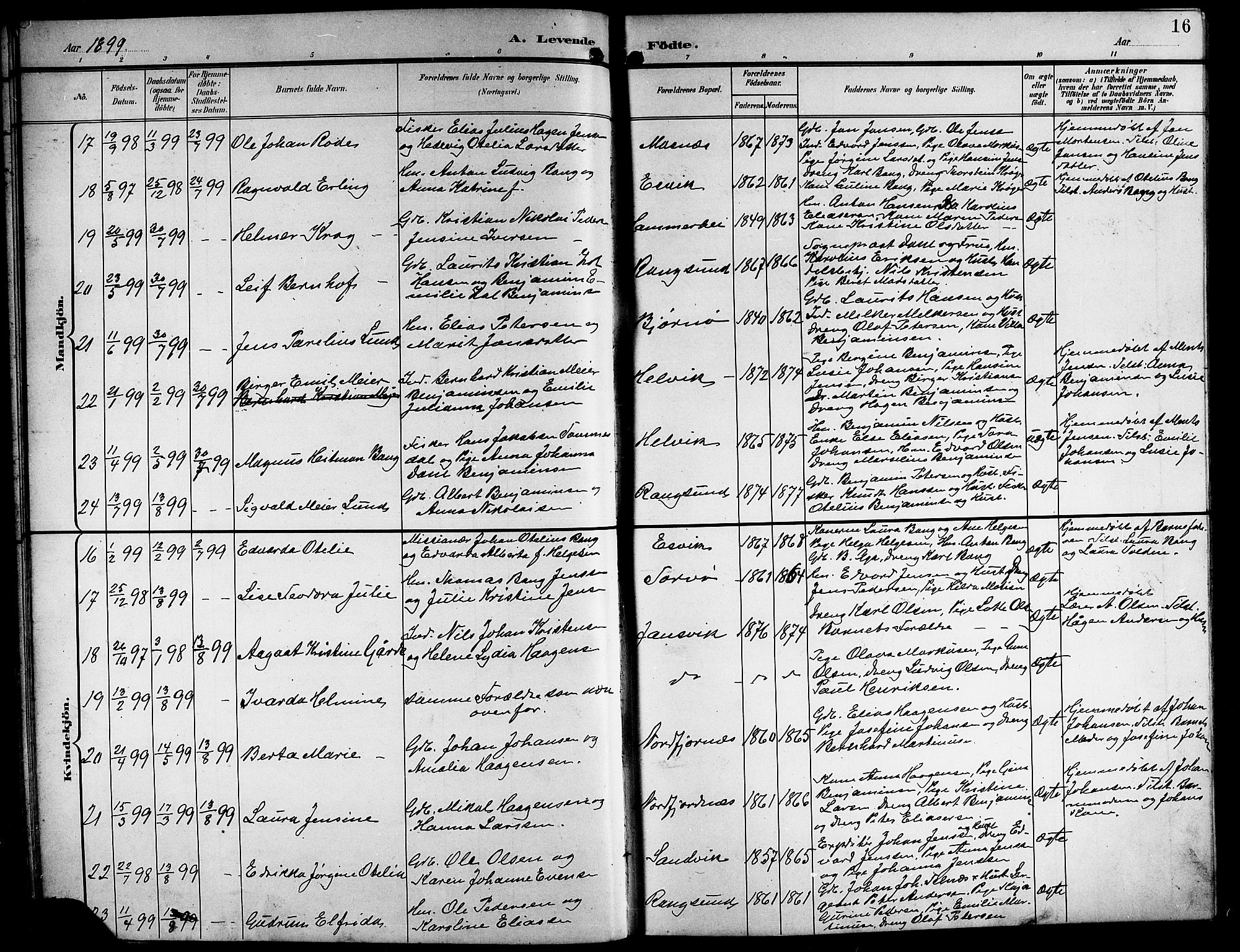 Ministerialprotokoller, klokkerbøker og fødselsregistre - Nordland, AV/SAT-A-1459/841/L0621: Parish register (copy) no. 841C05, 1897-1923, p. 16