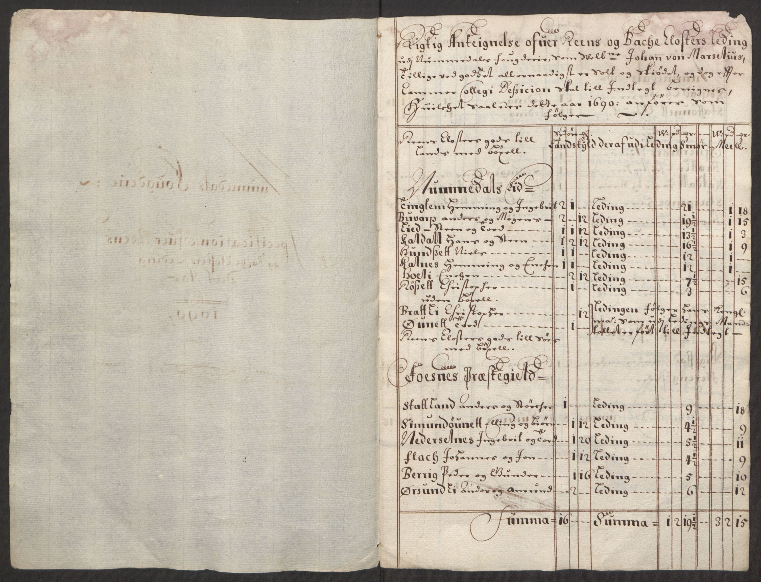 Rentekammeret inntil 1814, Reviderte regnskaper, Fogderegnskap, RA/EA-4092/R64/L4423: Fogderegnskap Namdal, 1690-1691, p. 119