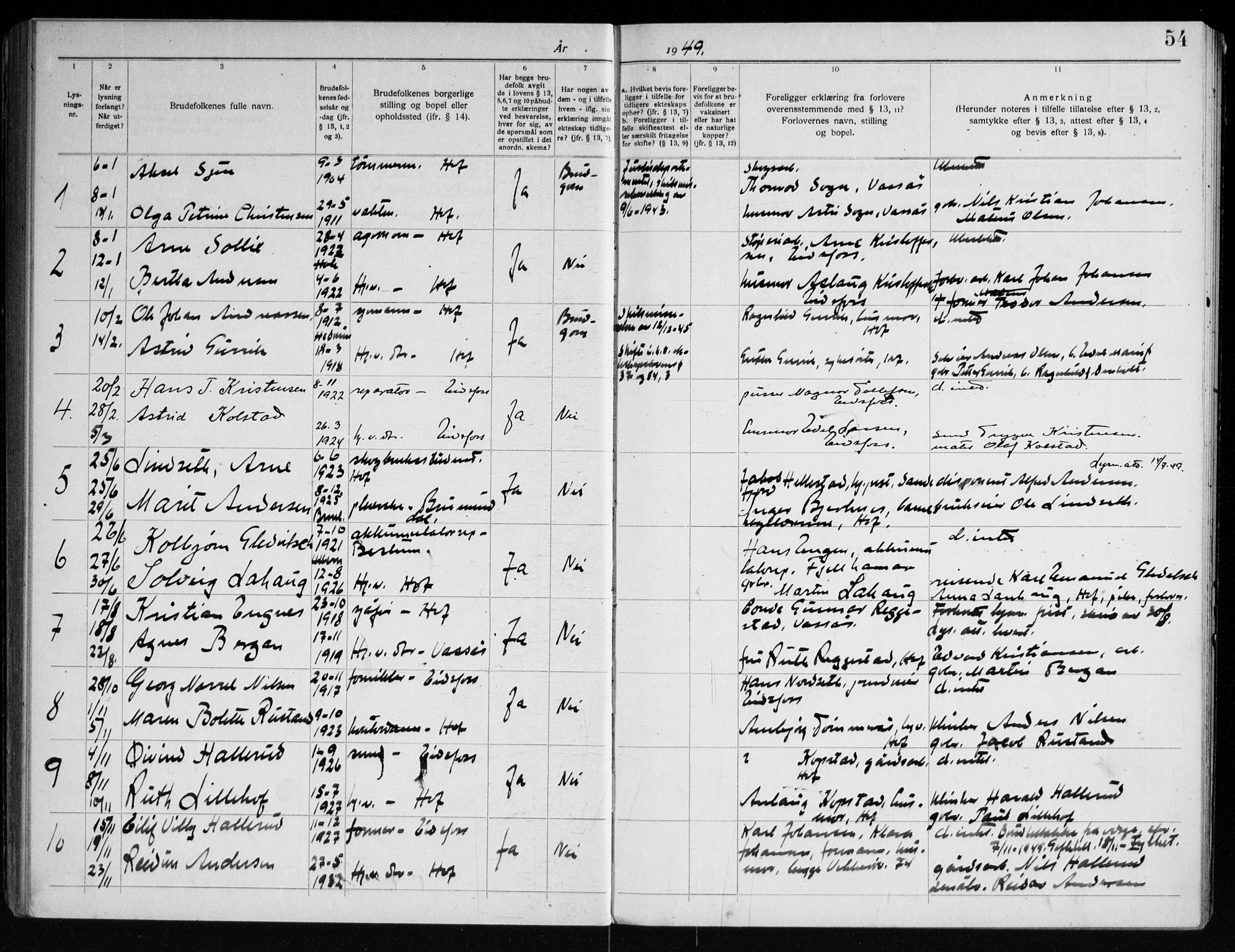 Hof kirkebøker, AV/SAKO-A-64/H/Ha/L0001: Banns register no. 1, 1919-1957, p. 54