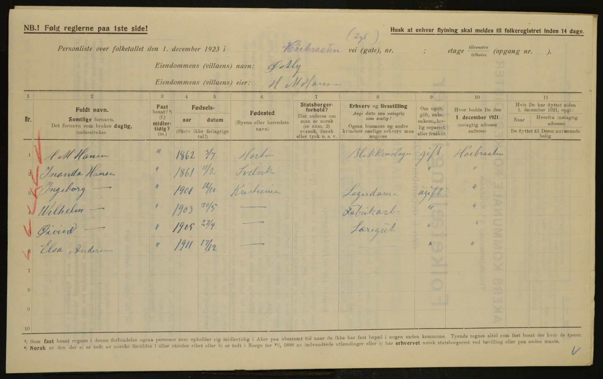 , Municipal Census 1923 for Aker, 1923, p. 27956