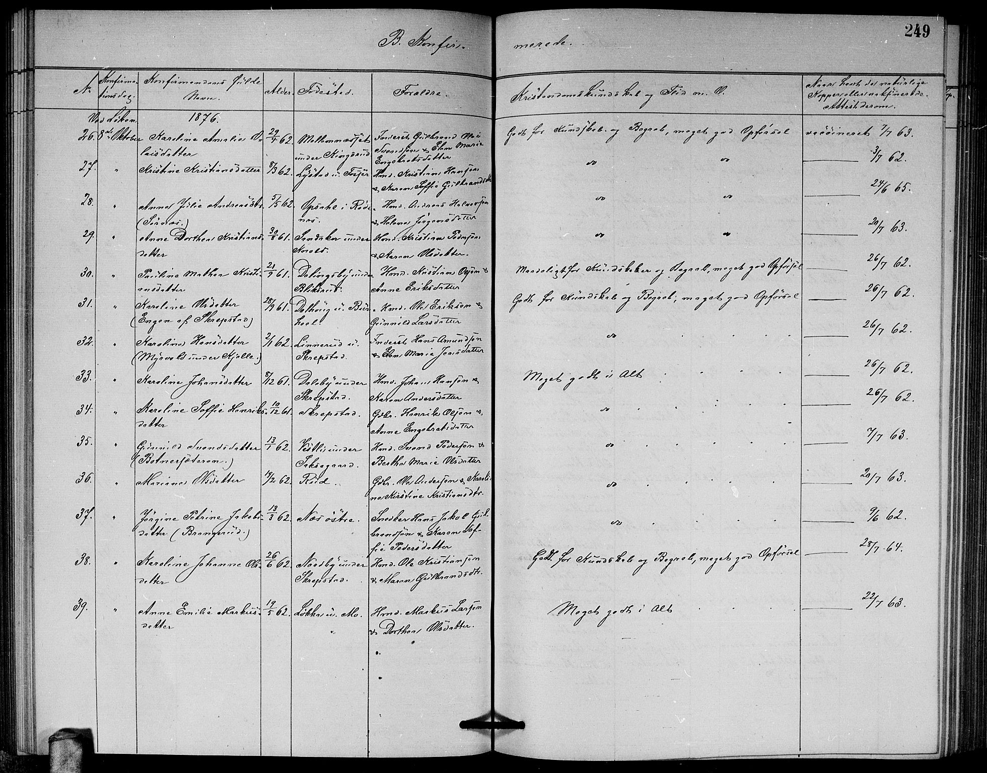 Høland prestekontor Kirkebøker, AV/SAO-A-10346a/G/Ga/L0006: Parish register (copy) no. I 6, 1869-1879, p. 249