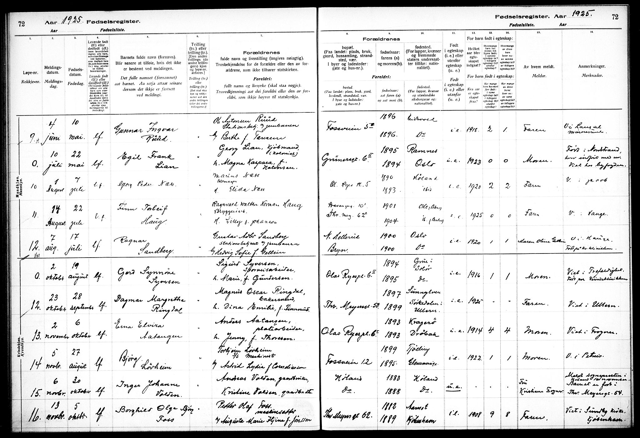 Hauge prestekontor Kirkebøker, AV/SAO-A-10849/J/Ja/L0001: Birth register no. 1, 1917-1938, p. 72