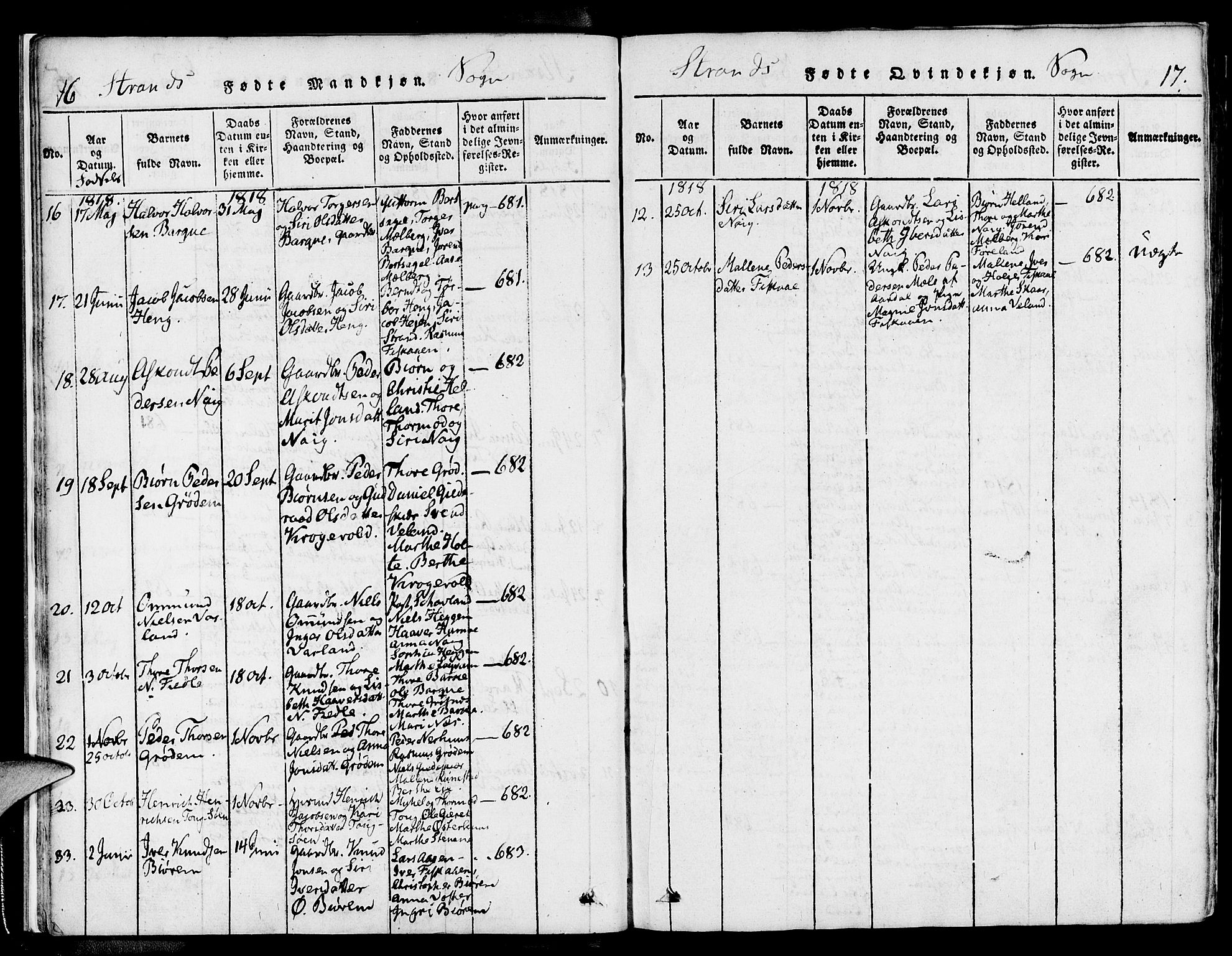 Strand sokneprestkontor, AV/SAST-A-101828/H/Ha/Haa/L0004: Parish register (official) no. A 4 /1, 1816-1833, p. 16-17