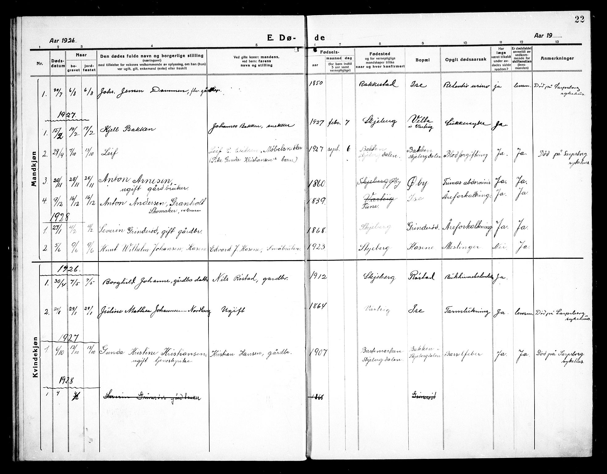 Skjeberg prestekontor Kirkebøker, AV/SAO-A-10923/G/Gc/L0002: Parish register (copy) no. III 2, 1918-1938, p. 22