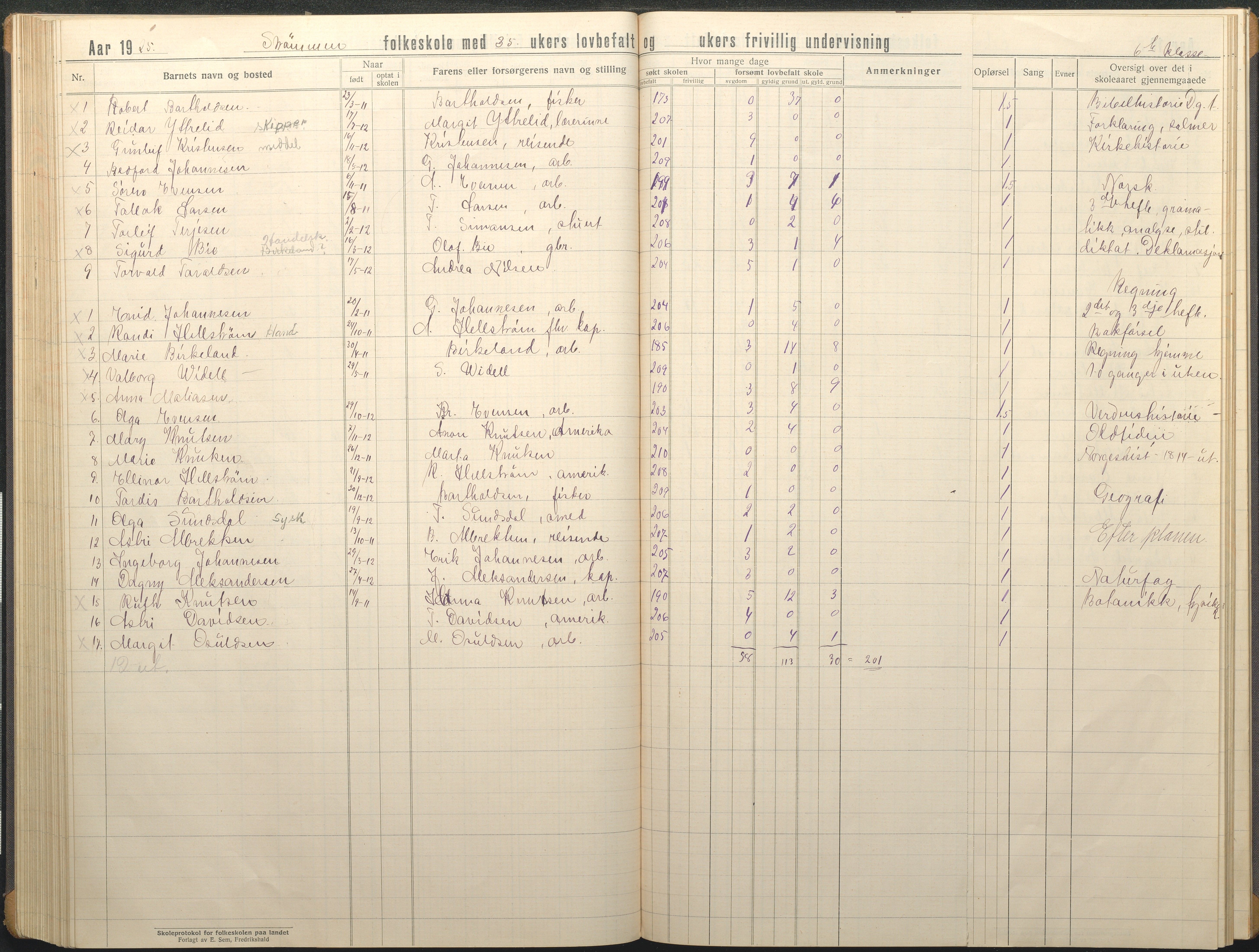 Øyestad kommune frem til 1979, AAKS/KA0920-PK/06/06G/L0012: Skoleprotokoll, 1919-1926