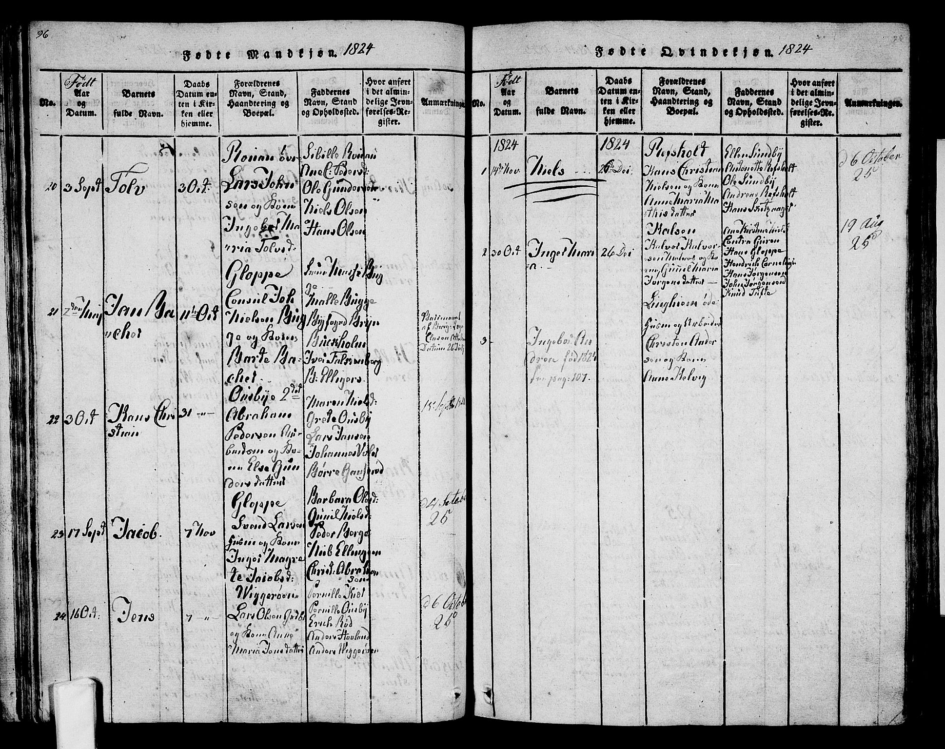 Tjølling kirkebøker, SAKO/A-60/F/Fa/L0005: Parish register (official) no. 5, 1814-1836, p. 96-97
