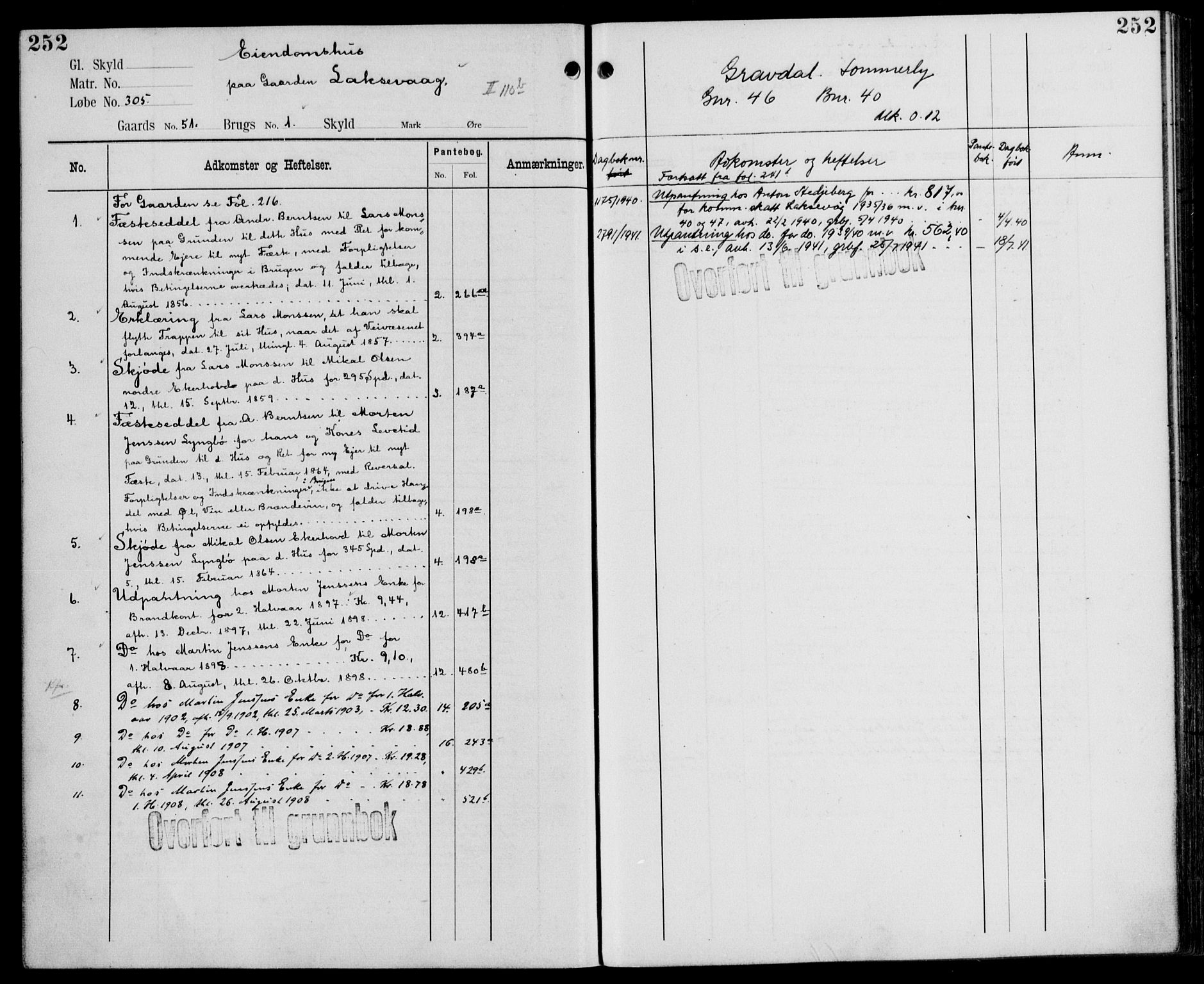 Midhordland sorenskriveri, AV/SAB-A-3001/1/G/Ga/Gab/L0110: Mortgage register no. II.A.b.110, p. 252