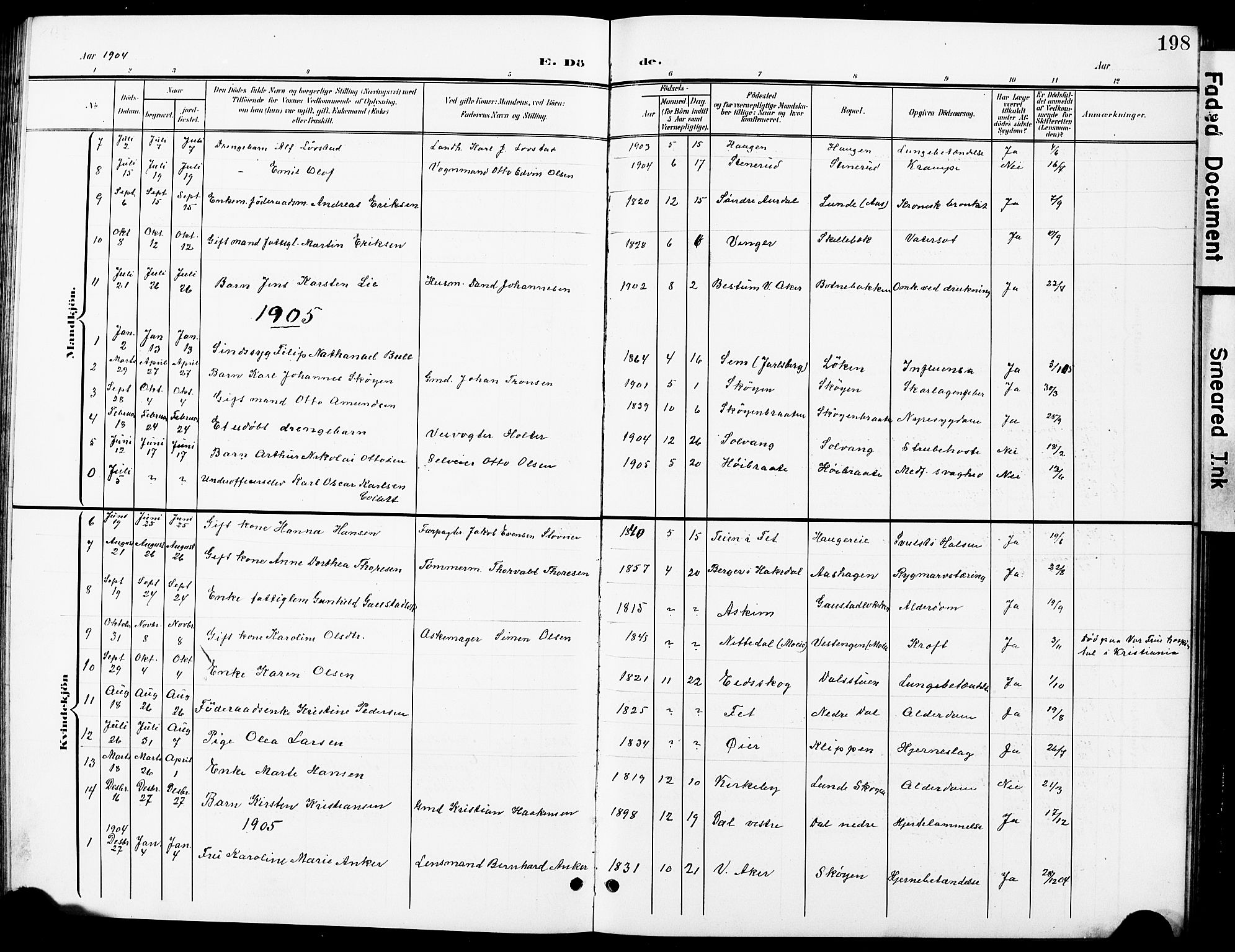 Nittedal prestekontor Kirkebøker, AV/SAO-A-10365a/G/Ga/L0003: Parish register (copy) no. I 3, 1902-1929, p. 198