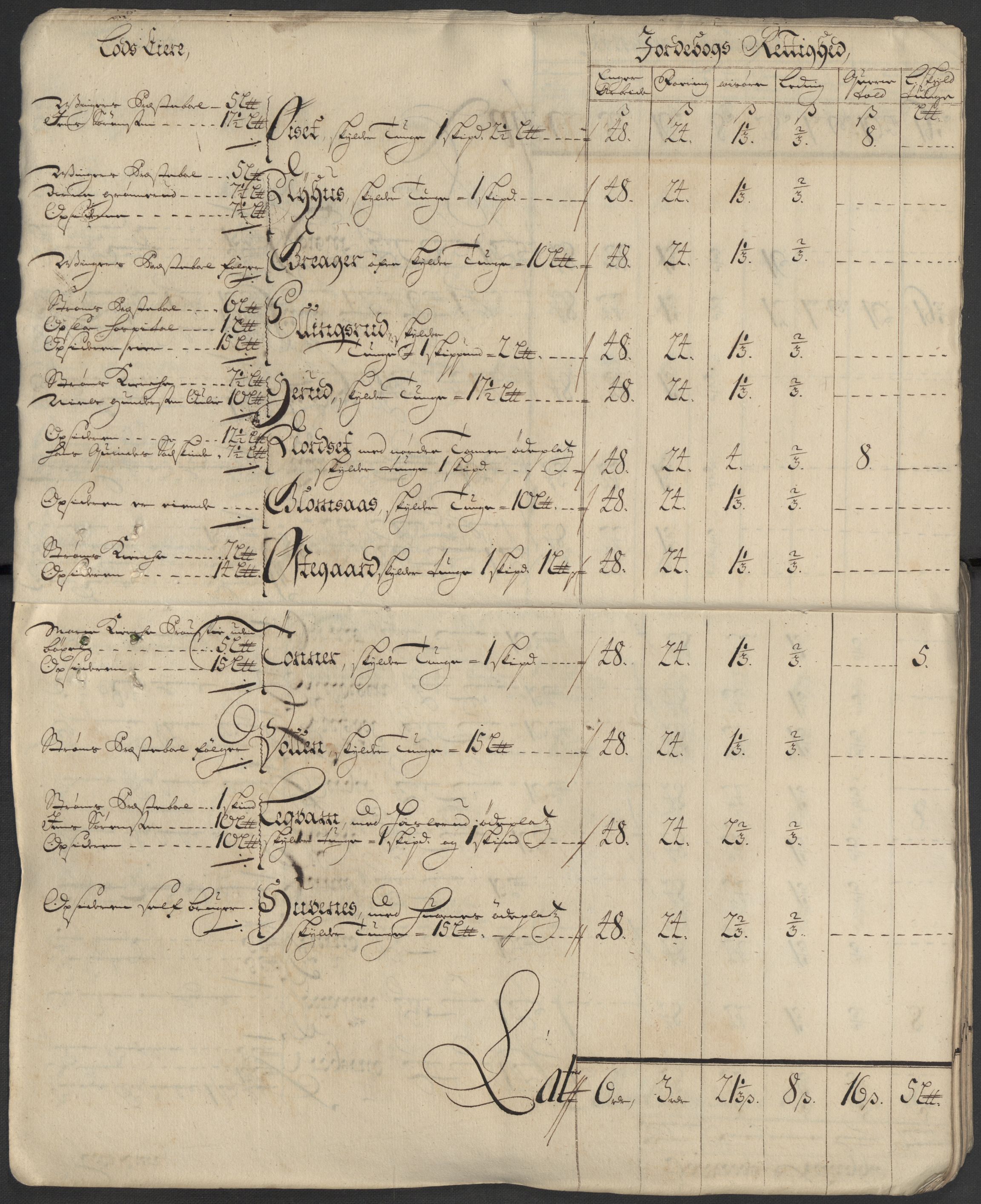 Rentekammeret inntil 1814, Reviderte regnskaper, Fogderegnskap, AV/RA-EA-4092/R13/L0849: Fogderegnskap Solør, Odal og Østerdal, 1712, p. 23