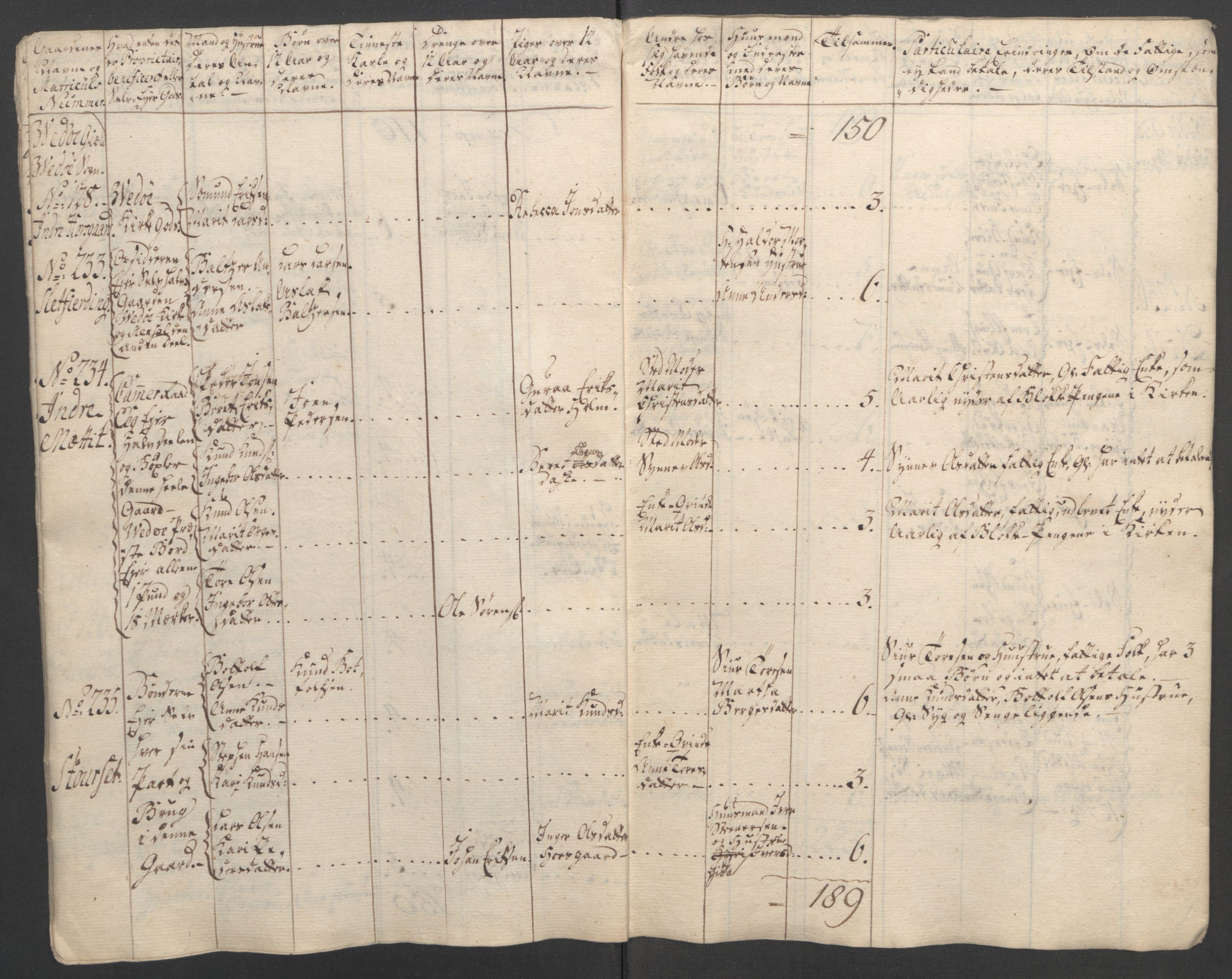 Rentekammeret inntil 1814, Reviderte regnskaper, Fogderegnskap, RA/EA-4092/R55/L3730: Ekstraskatten Romsdal, 1762-1763, p. 239