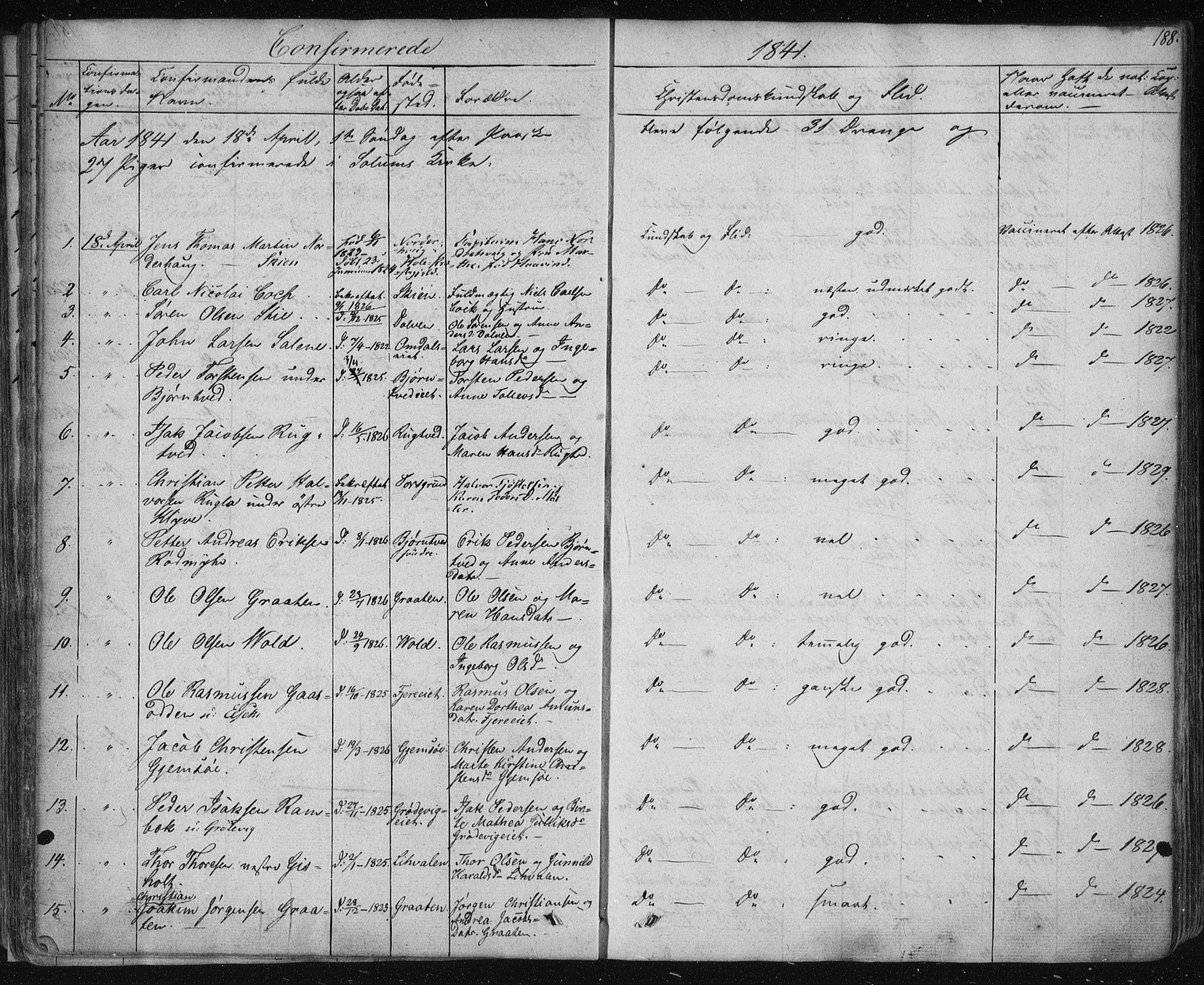 Solum kirkebøker, SAKO/A-306/F/Fa/L0005: Parish register (official) no. I 5, 1833-1843, p. 188