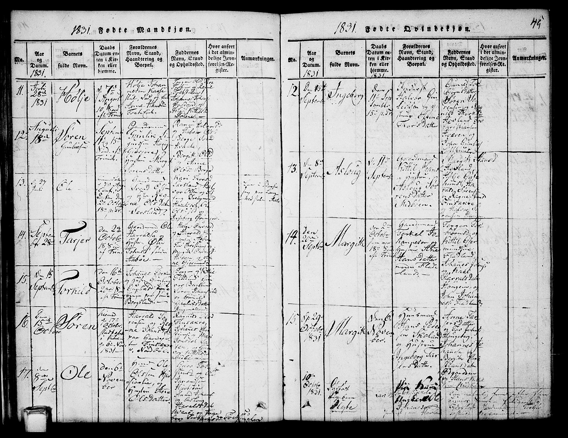 Hjartdal kirkebøker, AV/SAKO-A-270/G/Ga/L0001: Parish register (copy) no. I 1, 1815-1842, p. 45