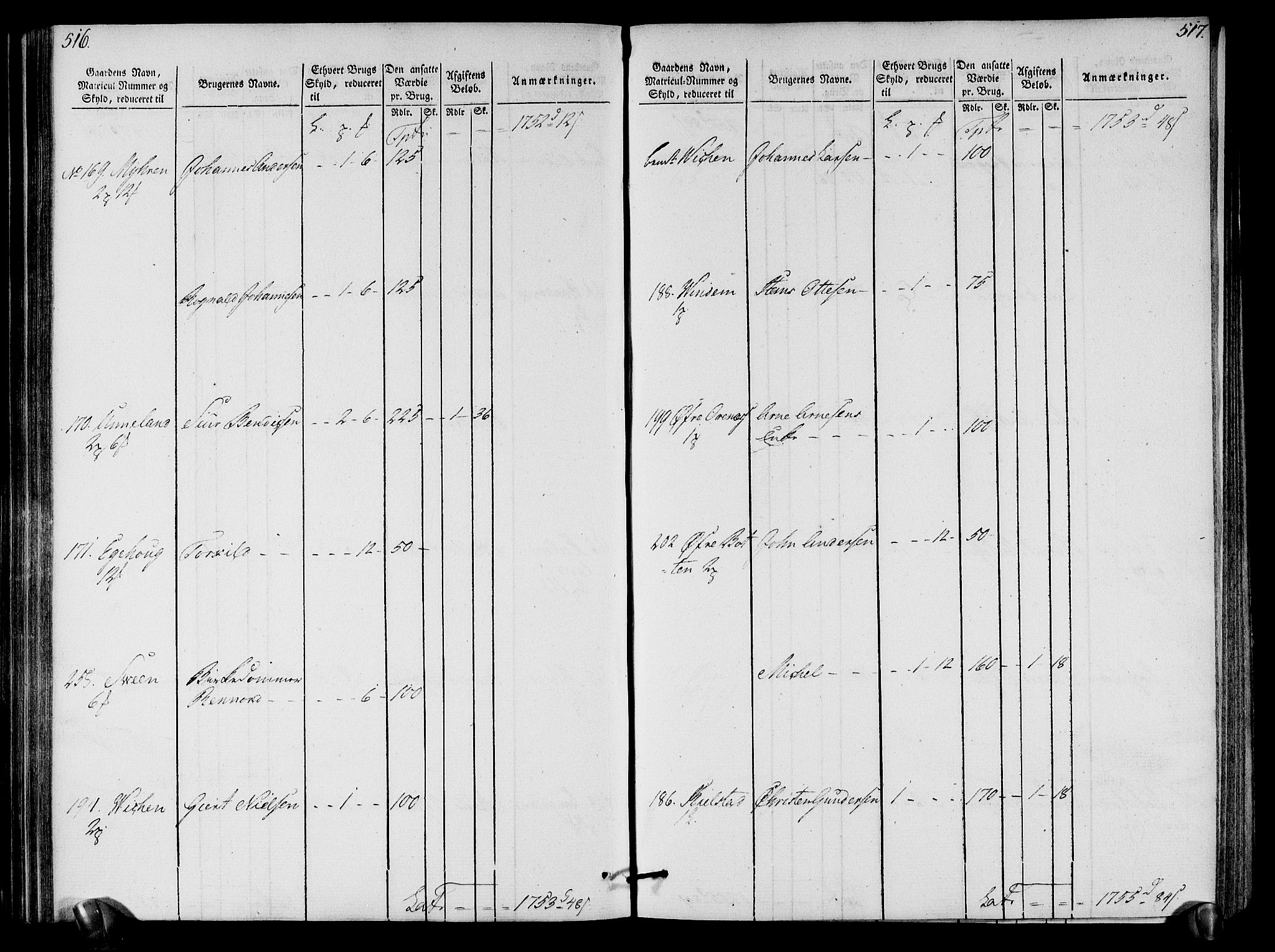 Rentekammeret inntil 1814, Realistisk ordnet avdeling, AV/RA-EA-4070/N/Ne/Nea/L0121: Sunn- og Nordfjord fogderi. Oppebørselsregister, 1803-1804, p. 263