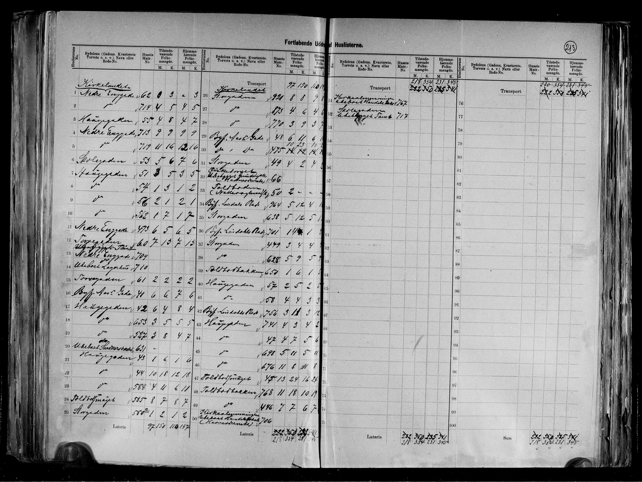 RA, 1891 census for 1503 Kristiansund, 1891, p. 16