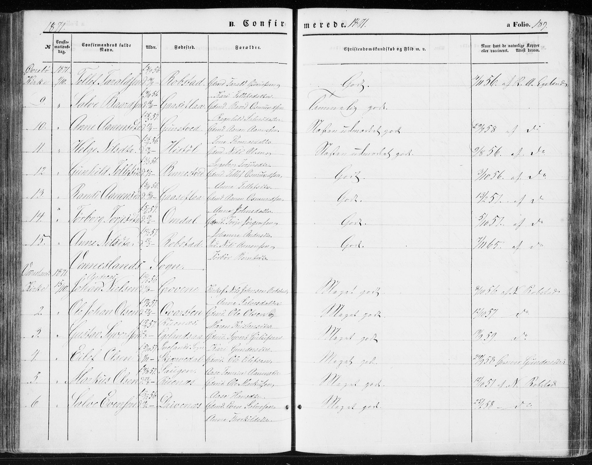 Vennesla sokneprestkontor, AV/SAK-1111-0045/Fa/Fac/L0007: Parish register (official) no. A 7, 1855-1873, p. 189