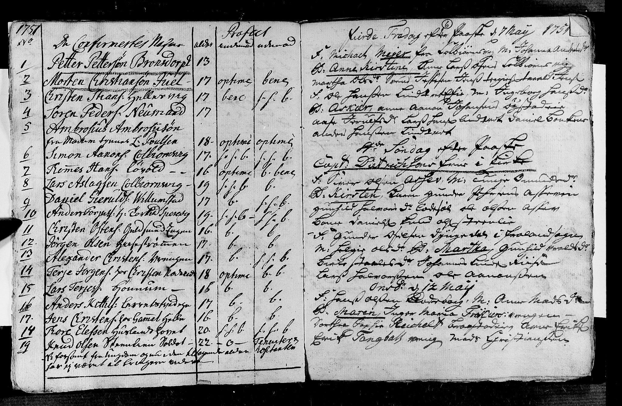 Øyestad sokneprestkontor, AV/SAK-1111-0049/F/Fa/L0005: Parish register (official) no. A 5, 1751-1757, p. 6