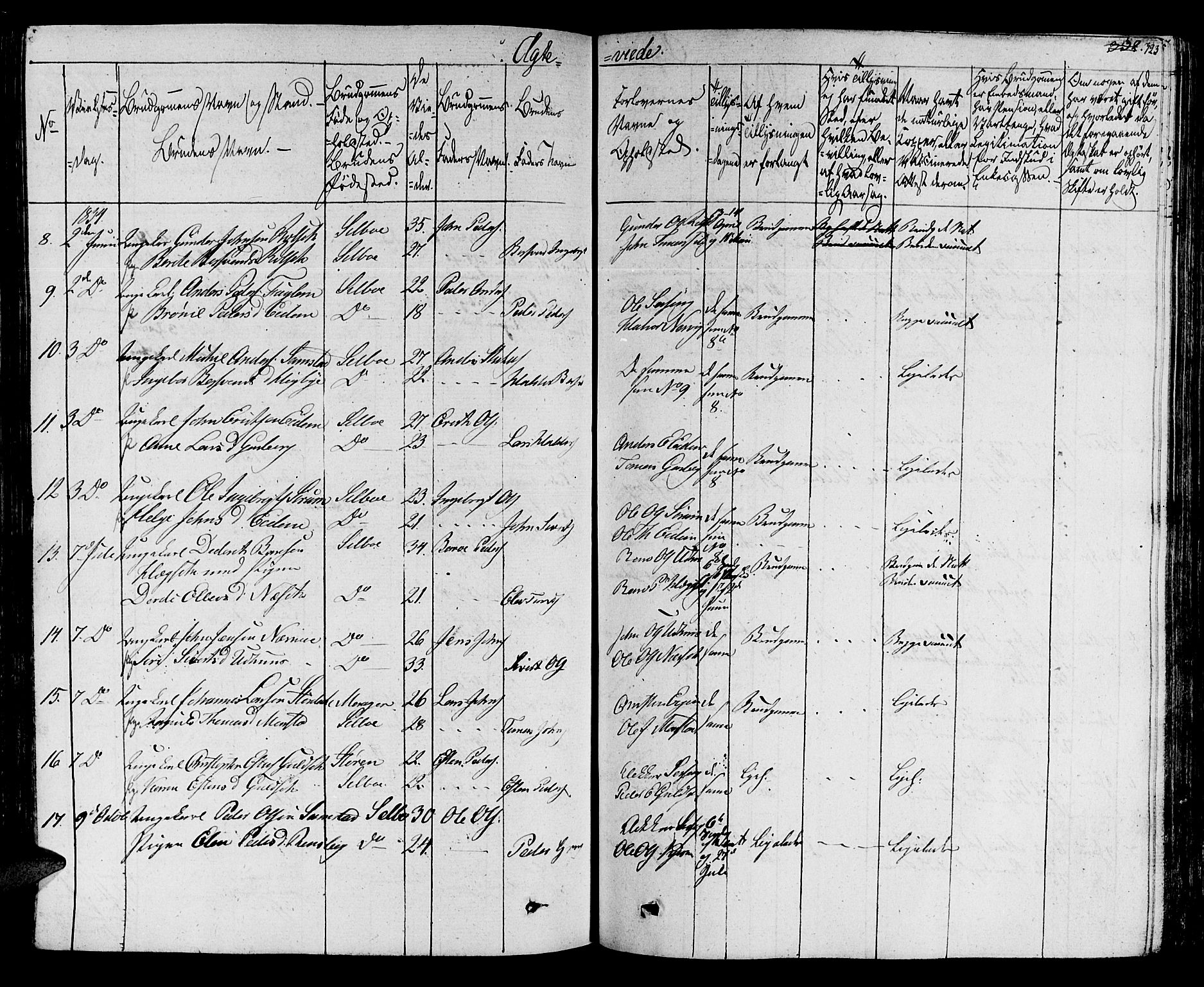 Ministerialprotokoller, klokkerbøker og fødselsregistre - Sør-Trøndelag, SAT/A-1456/695/L1143: Parish register (official) no. 695A05 /1, 1824-1842, p. 323