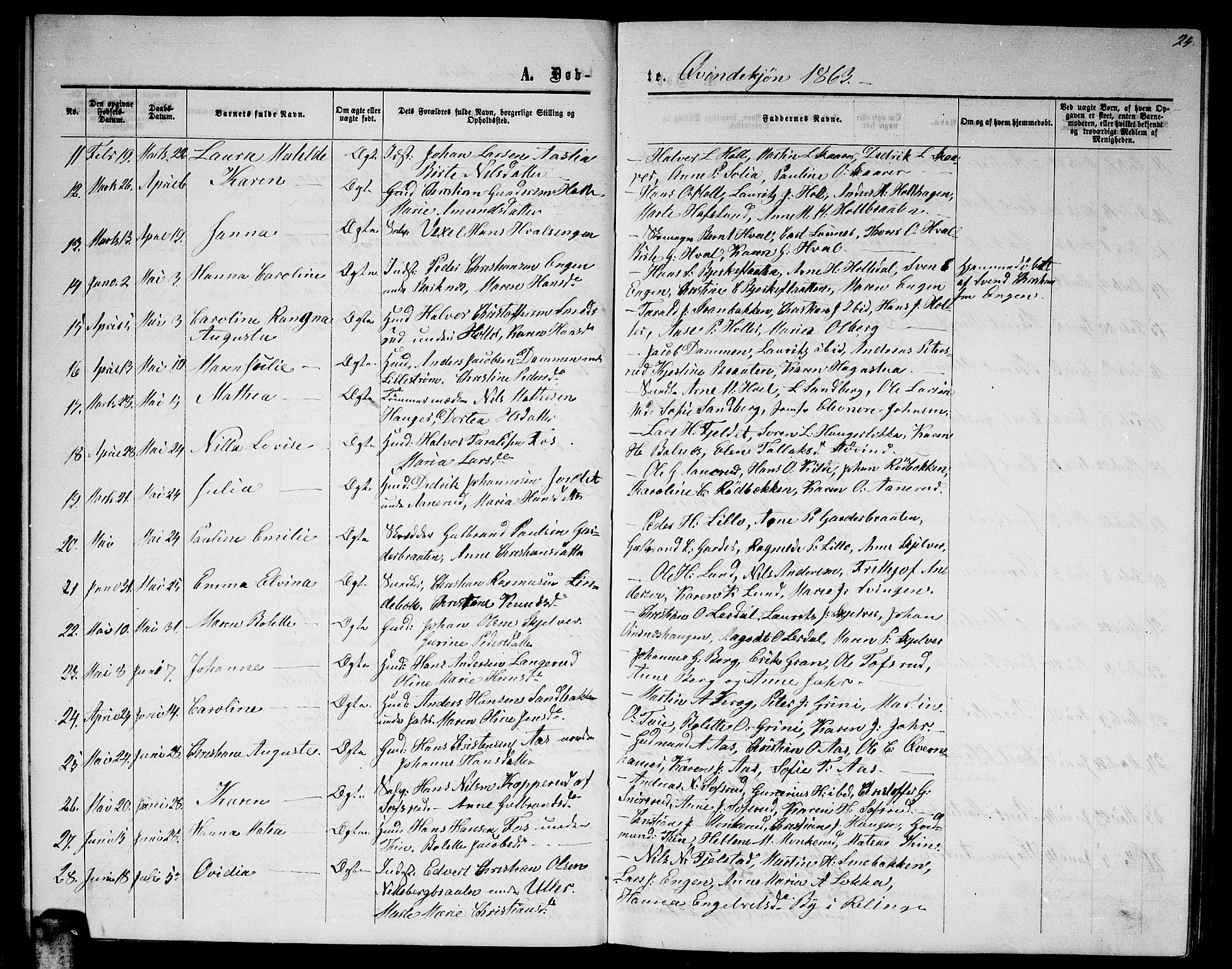 Fet prestekontor Kirkebøker, AV/SAO-A-10370a/G/Ga/L0003: Parish register (copy) no. I 3, 1860-1867, p. 24