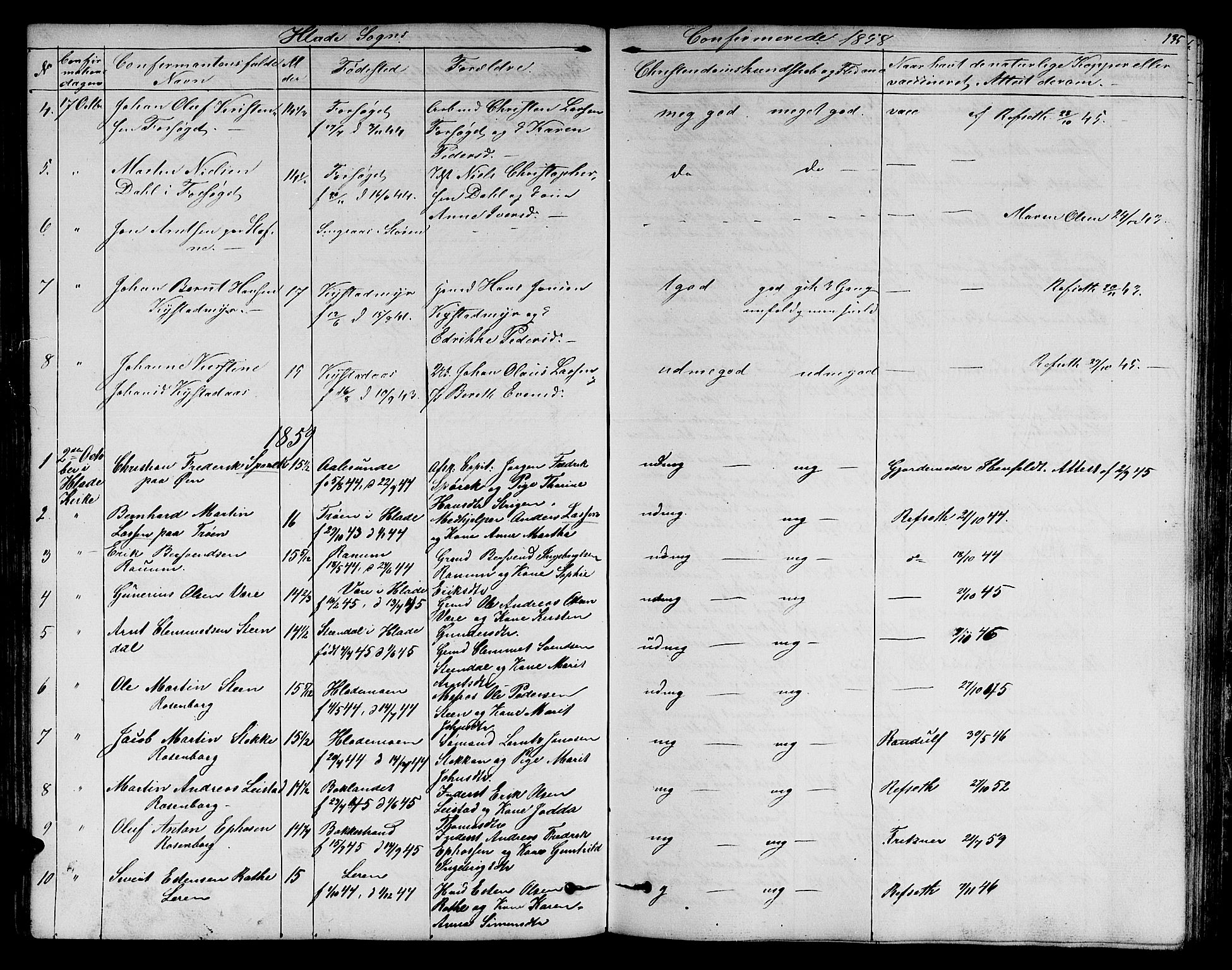 Ministerialprotokoller, klokkerbøker og fødselsregistre - Sør-Trøndelag, SAT/A-1456/606/L0310: Parish register (copy) no. 606C06, 1850-1859, p. 135