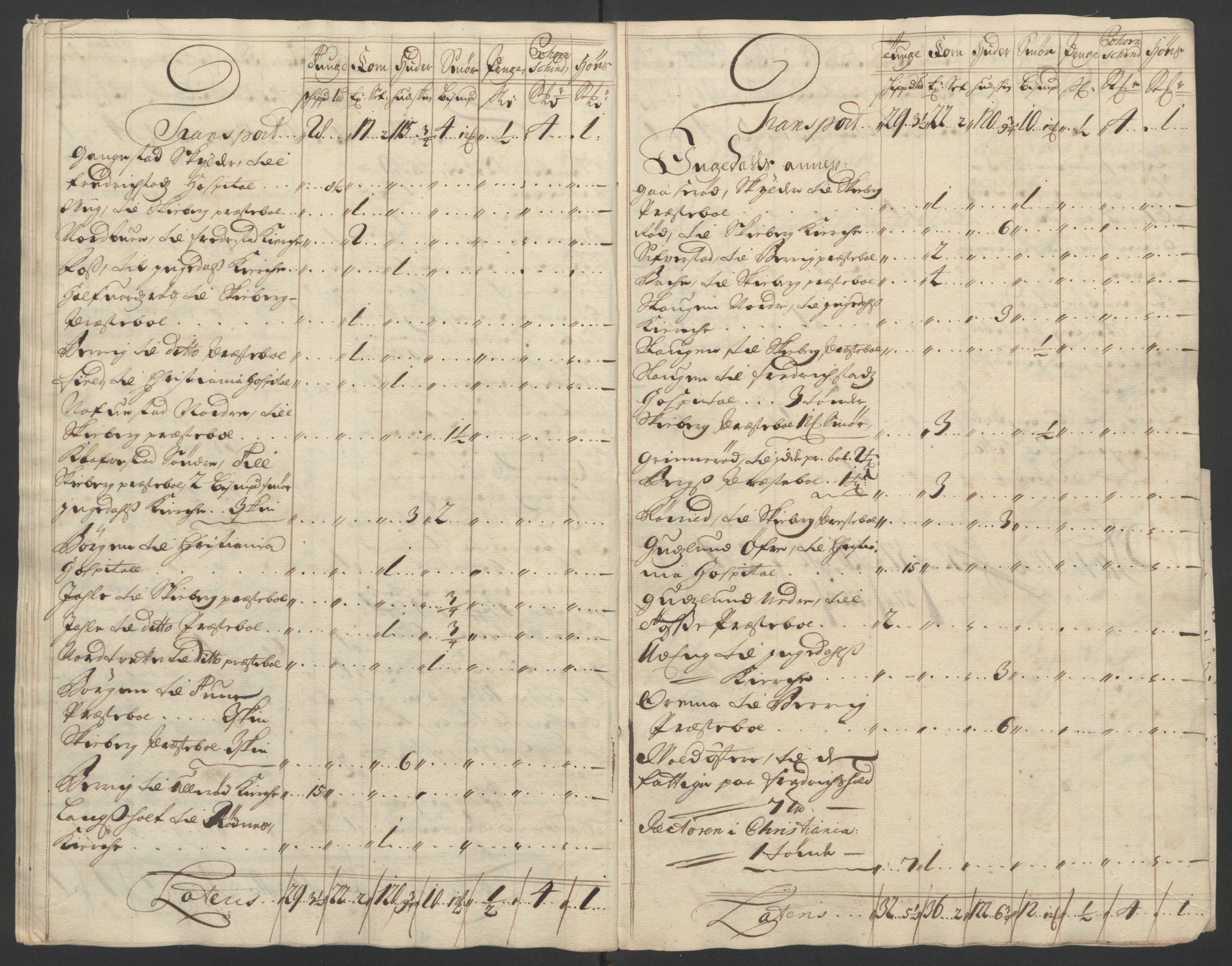 Rentekammeret inntil 1814, Reviderte regnskaper, Fogderegnskap, AV/RA-EA-4092/R01/L0015: Fogderegnskap Idd og Marker, 1700-1701, p. 315