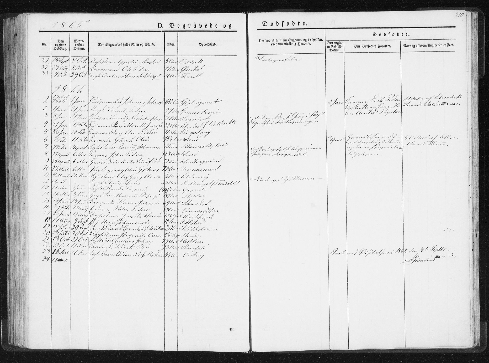 Ministerialprotokoller, klokkerbøker og fødselsregistre - Nord-Trøndelag, SAT/A-1458/744/L0418: Parish register (official) no. 744A02, 1843-1866, p. 210