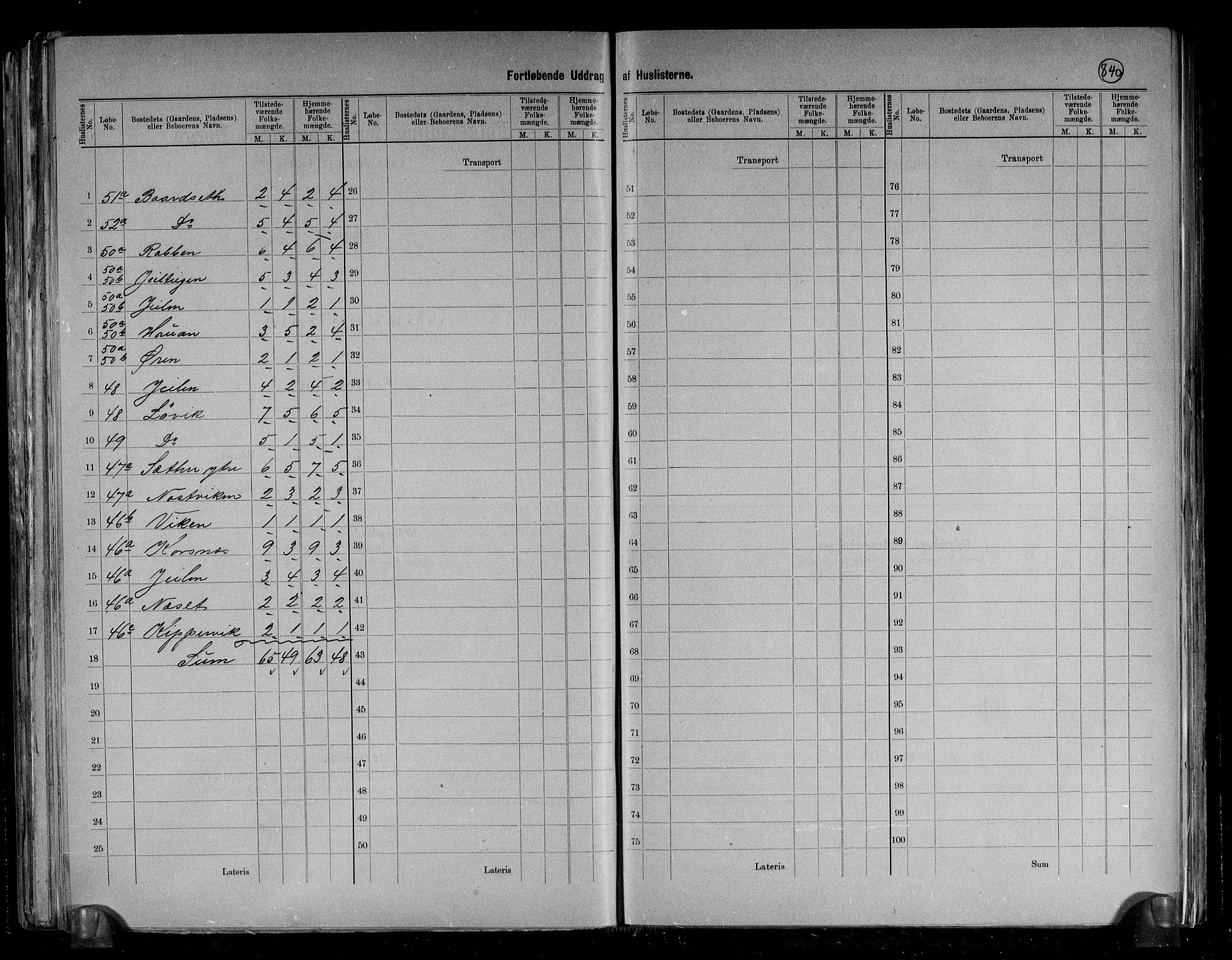 RA, 1891 census for 1571 Halsa, 1891, p. 18